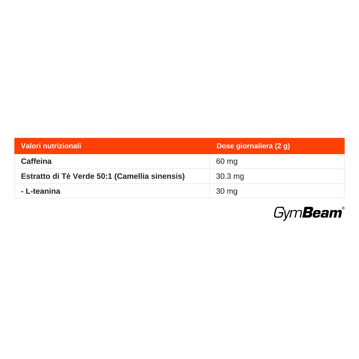 Valori nutrizionali per GymBeam Tè Energia in polvere: Caffeina 60mg, estratto di tè verde 50:1 30.3mg, L-teanina 30mg per dose da 2g.