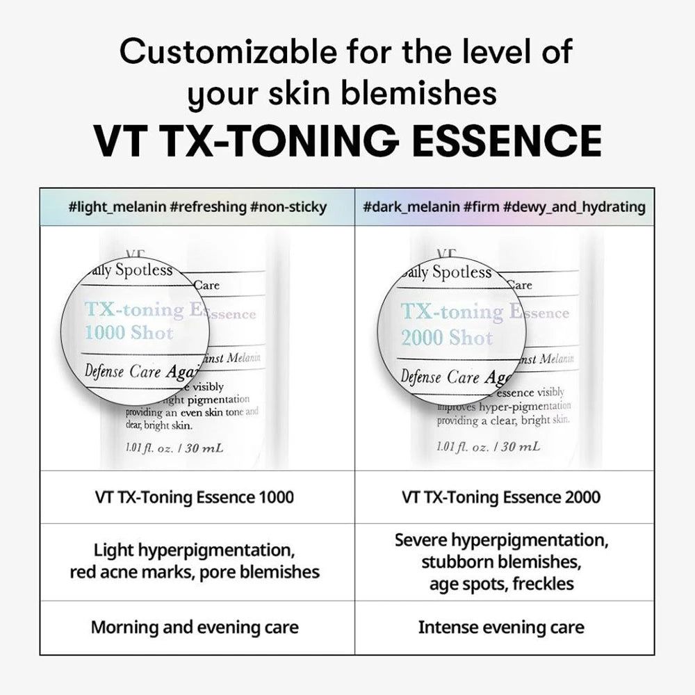 Confronto tra VT TX-Toning Essence 1000 e 2000 Shot per le macchie cutanee.