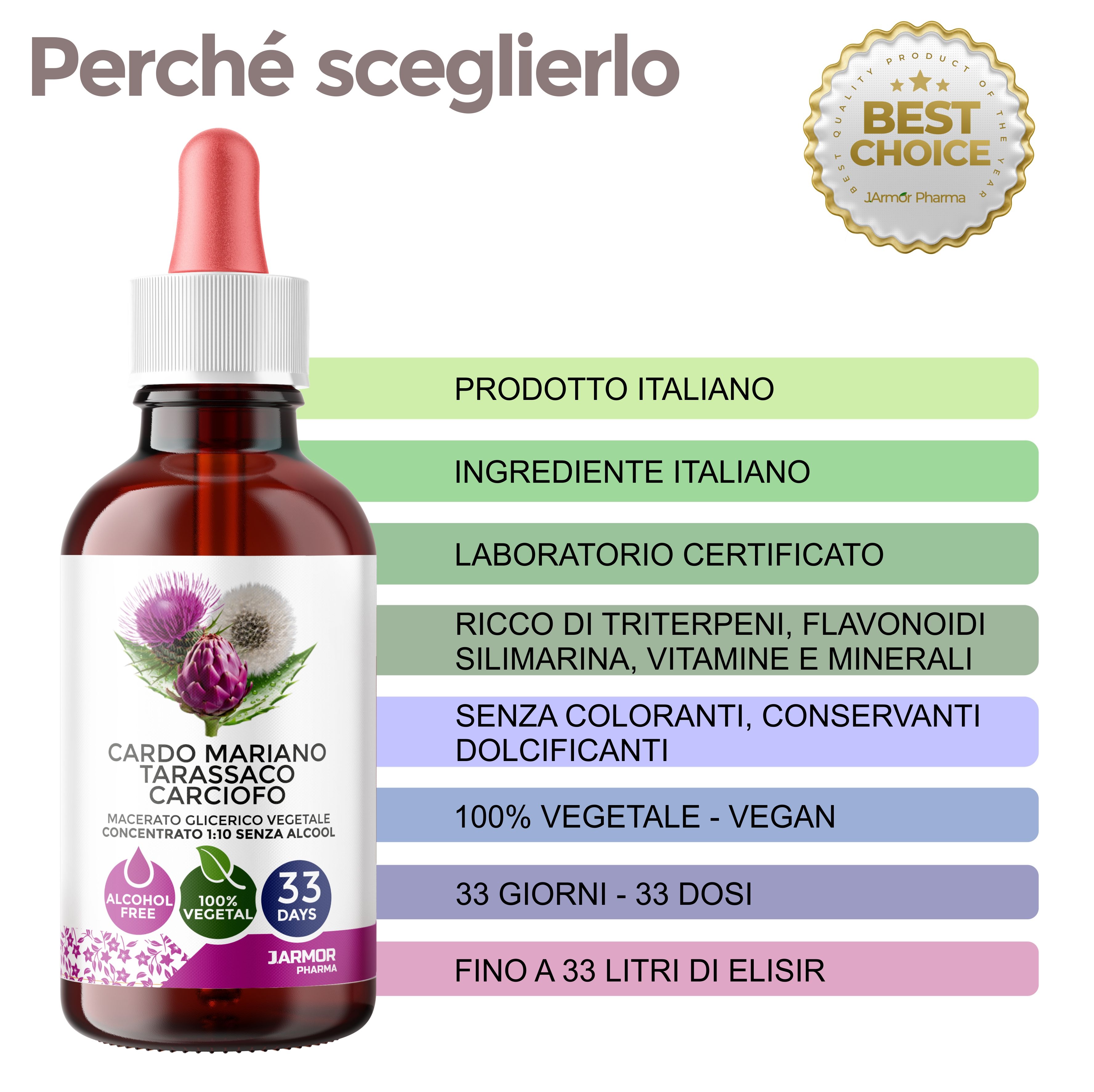 Flacone marrone con contagocce, testo e logo. Testo: Prodotto Italiano, 100% Vegetale - Vegan, 33 giorni - 33 dosi.