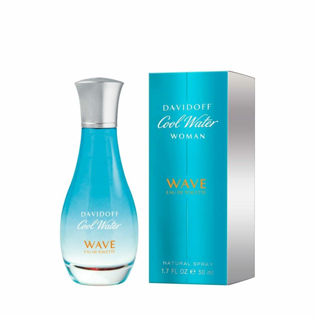 Flacone e confezione Davidoff Cool Water Wave Woman Eau de Toilette. Flacone blu, confezione turchese. Nomi dei prodotti visibili.