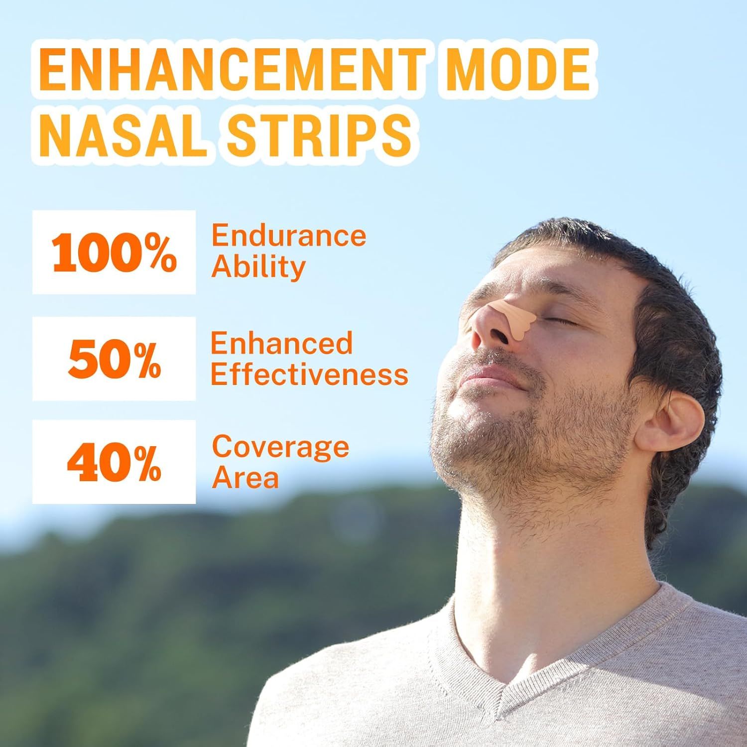 Un uomo all'aperto con un cerotto nasale. Testo: 100% capacità di resistenza, 50% efficacia potenziata, 40% area di copertura.