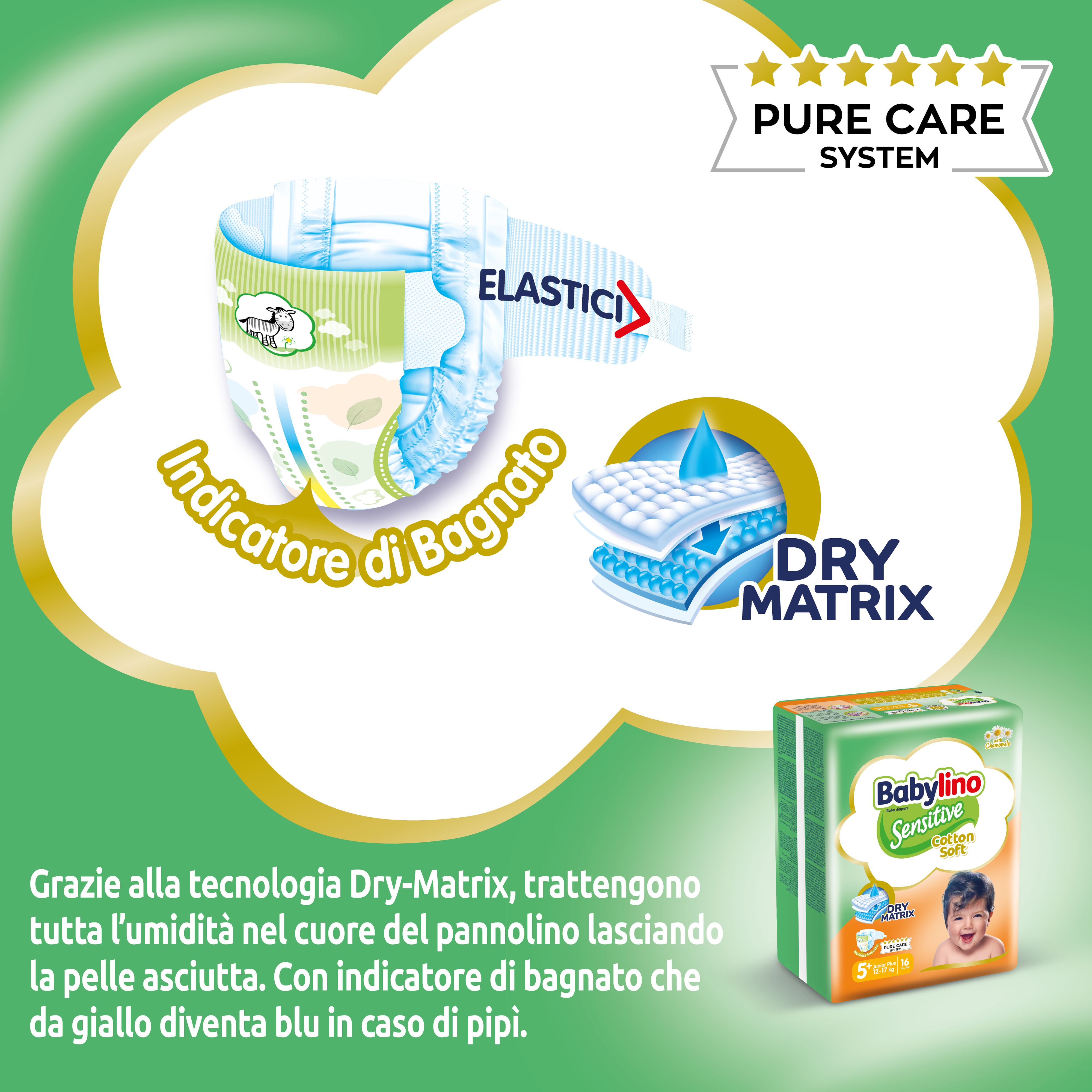 Pannolino Babylino Sensitive con indicatore di bagnato e tecnologia Dry Matrix. Confezione di pannolini sullo sfondo.