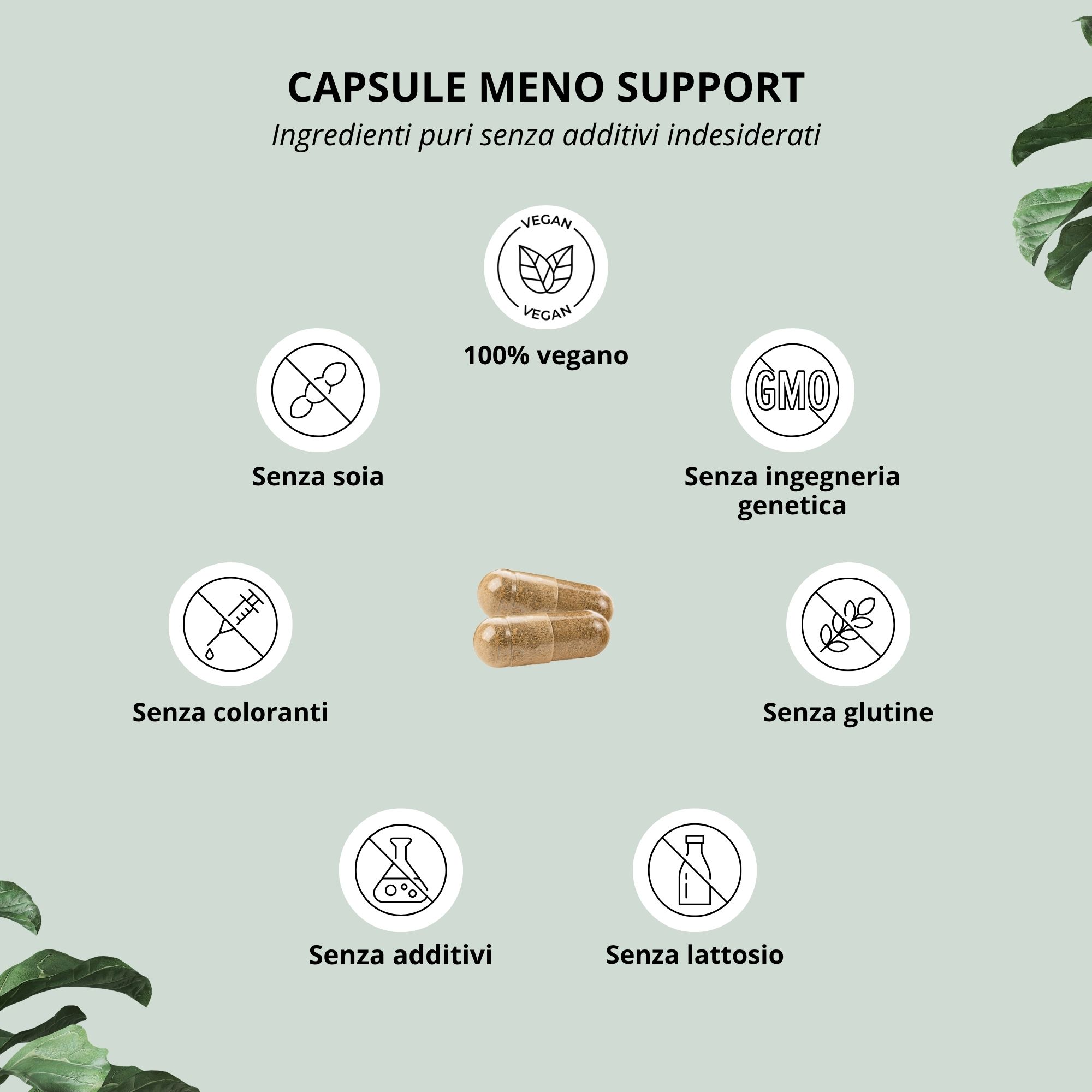 Due capsule Meno Support circondate da icone che indicano 'Senza soia', 'Senza OGM', 'Senza glutine'.
