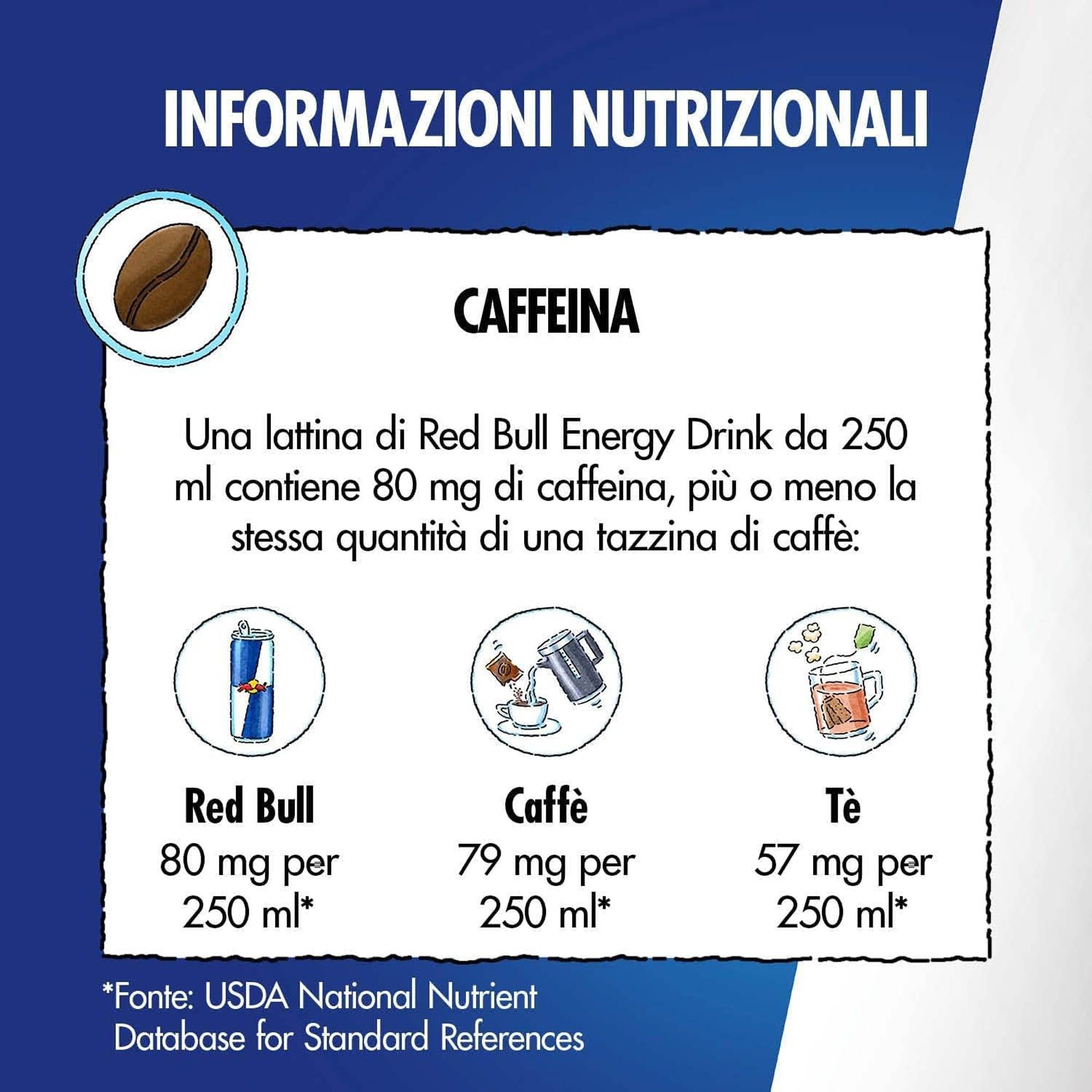 Informazioni nutrizionali: Red Bull Energy Drink 250 ml contiene 80 mg di caffeina.