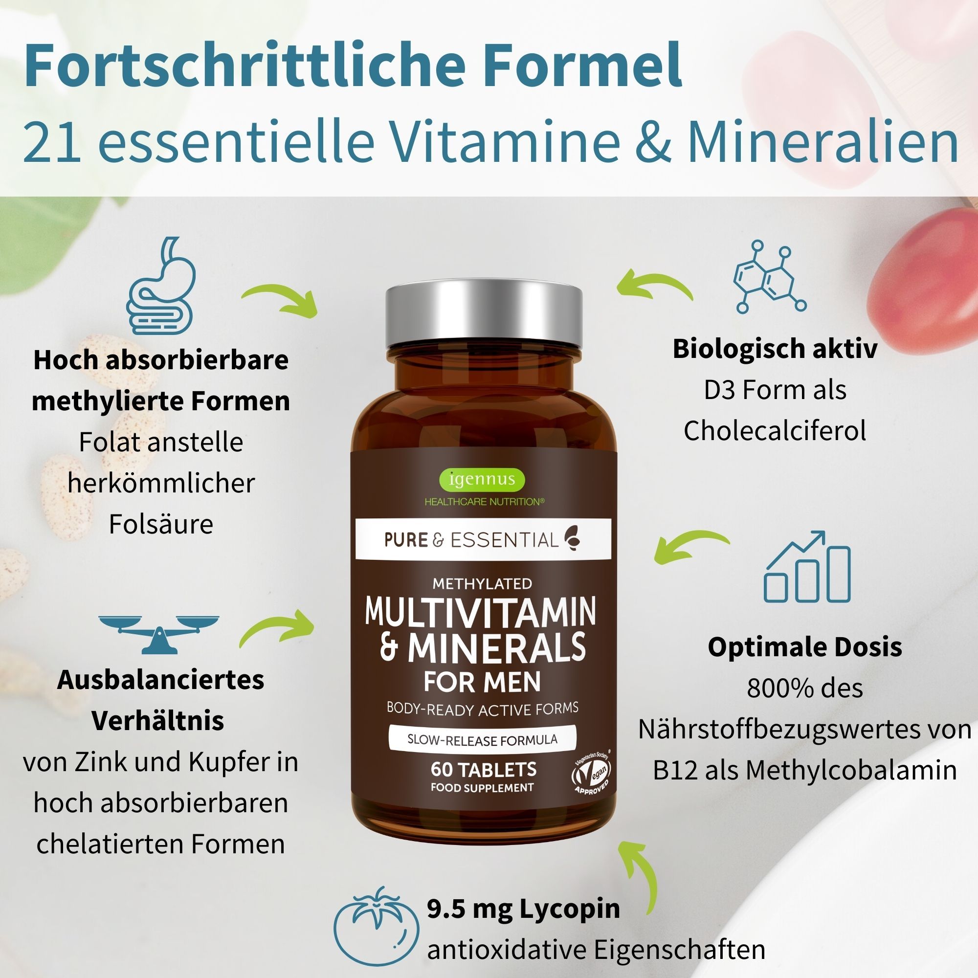 Igennus Multivitaminici Metilati per Uomo: 21 nutrienti, forme altamente assorbibili, dose ottimale.