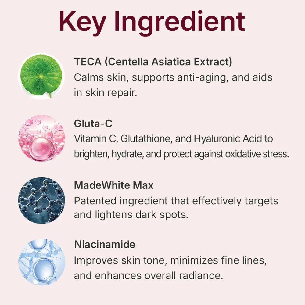 Testo: Ingrediente chiave. Elenco ingredienti: TECA, Gluta-C, MadeWhite Max, Niacinamide.