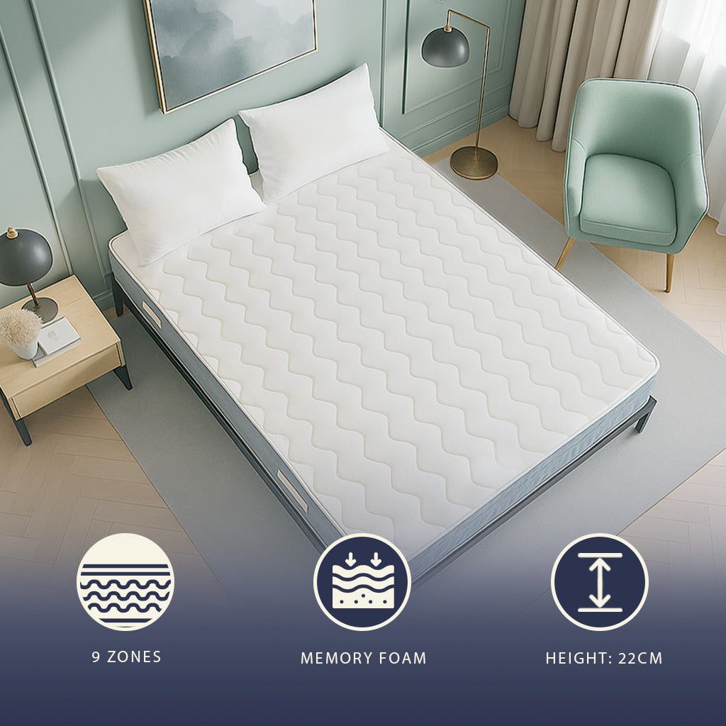 The White Stone Materasso 90x200 in Waterfoam e Memory Foam Alto 22cm | Anallergico e Antiacaro