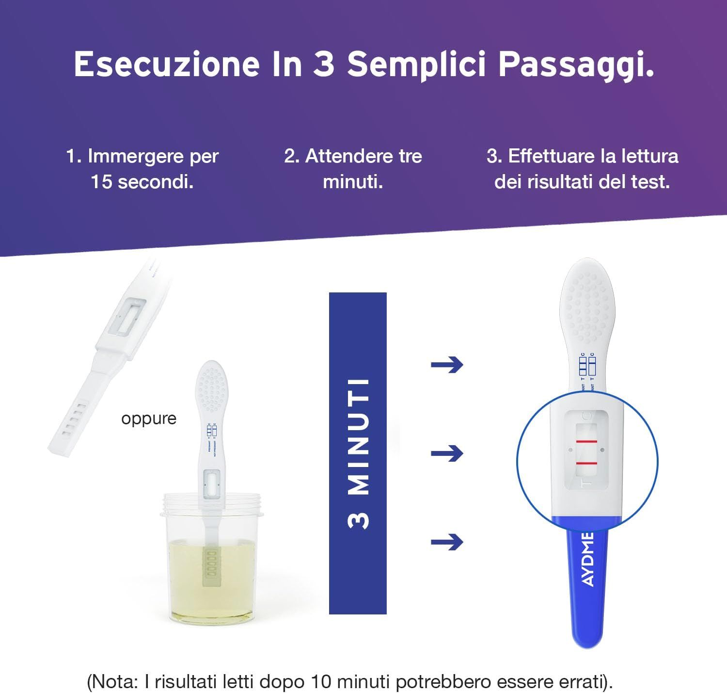 Tre passaggi del test di gravidanza. Il test viene immerso nell'urina e il risultato viene letto. Aydmed.