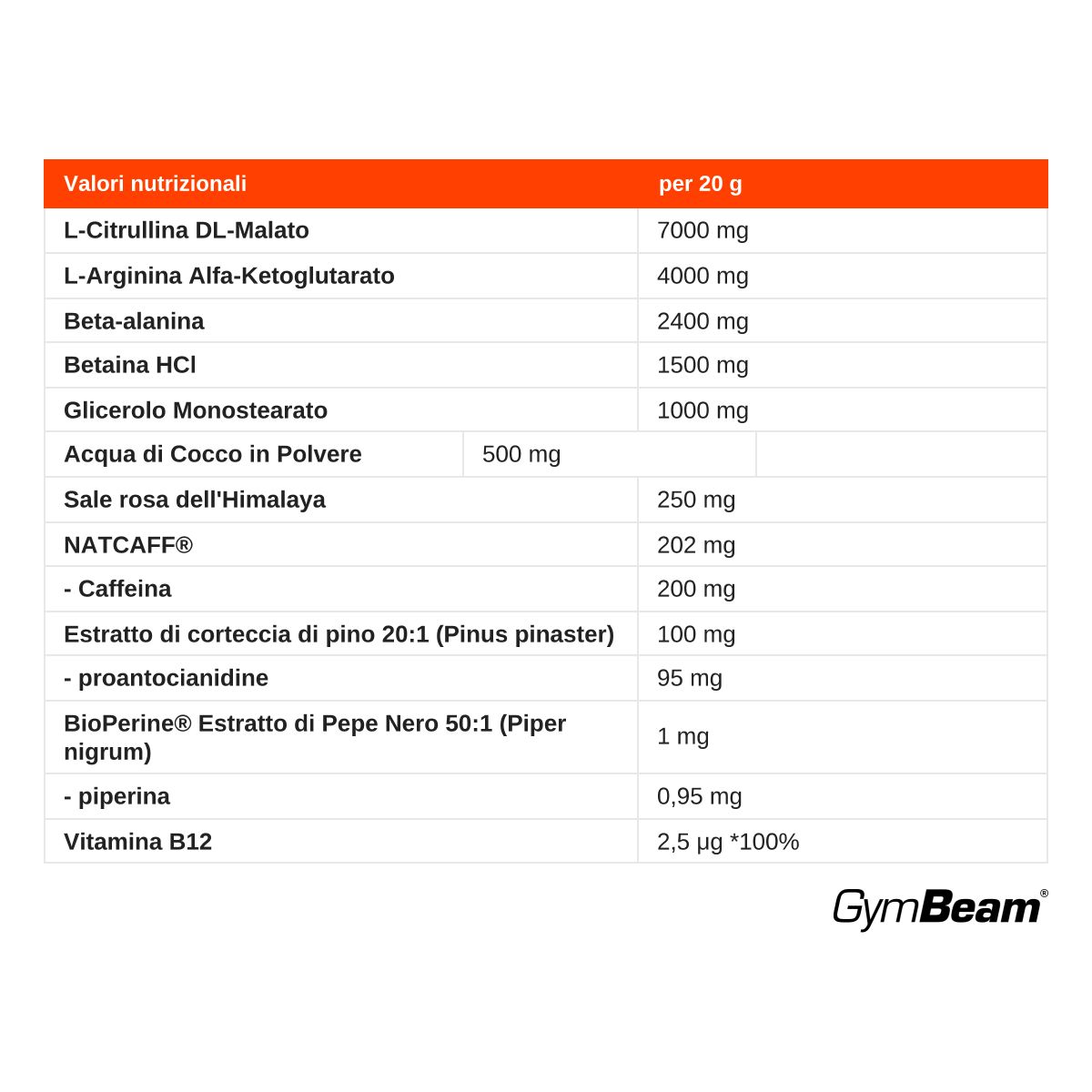 Tabella nutrizionale per GymBeam Veinz Pre-Workout. Mostra ingredienti come L-Citrullina DL-Malato, Beta-Alanina e NATCAFF®.