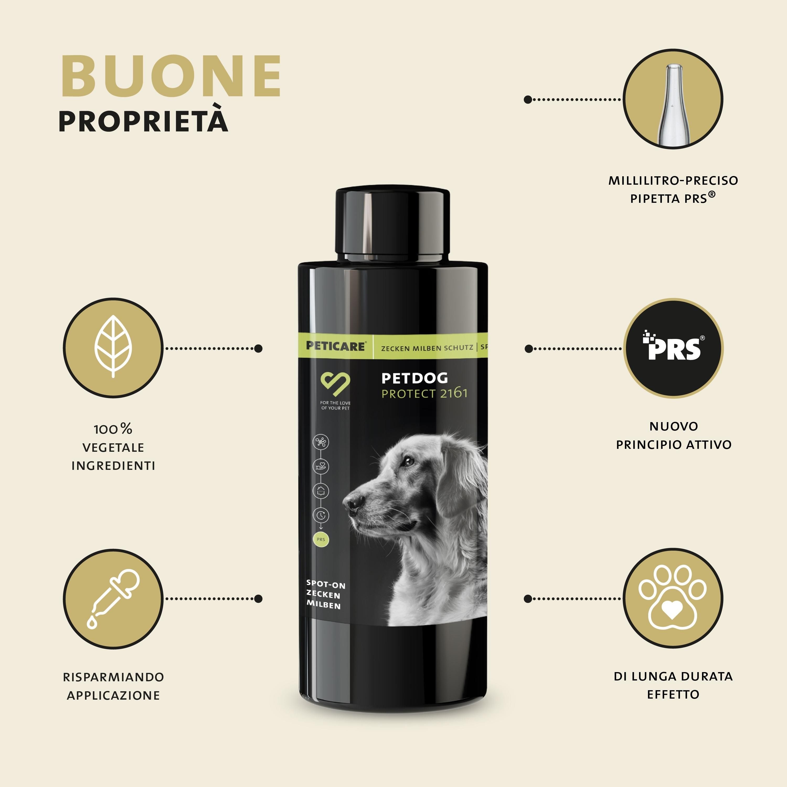 Flacone nero con etichetta del prodotto. Testo: Peticare, PETDOG PROTECT 2161. Immagine di un cane. Ingredienti 100% vegetali.