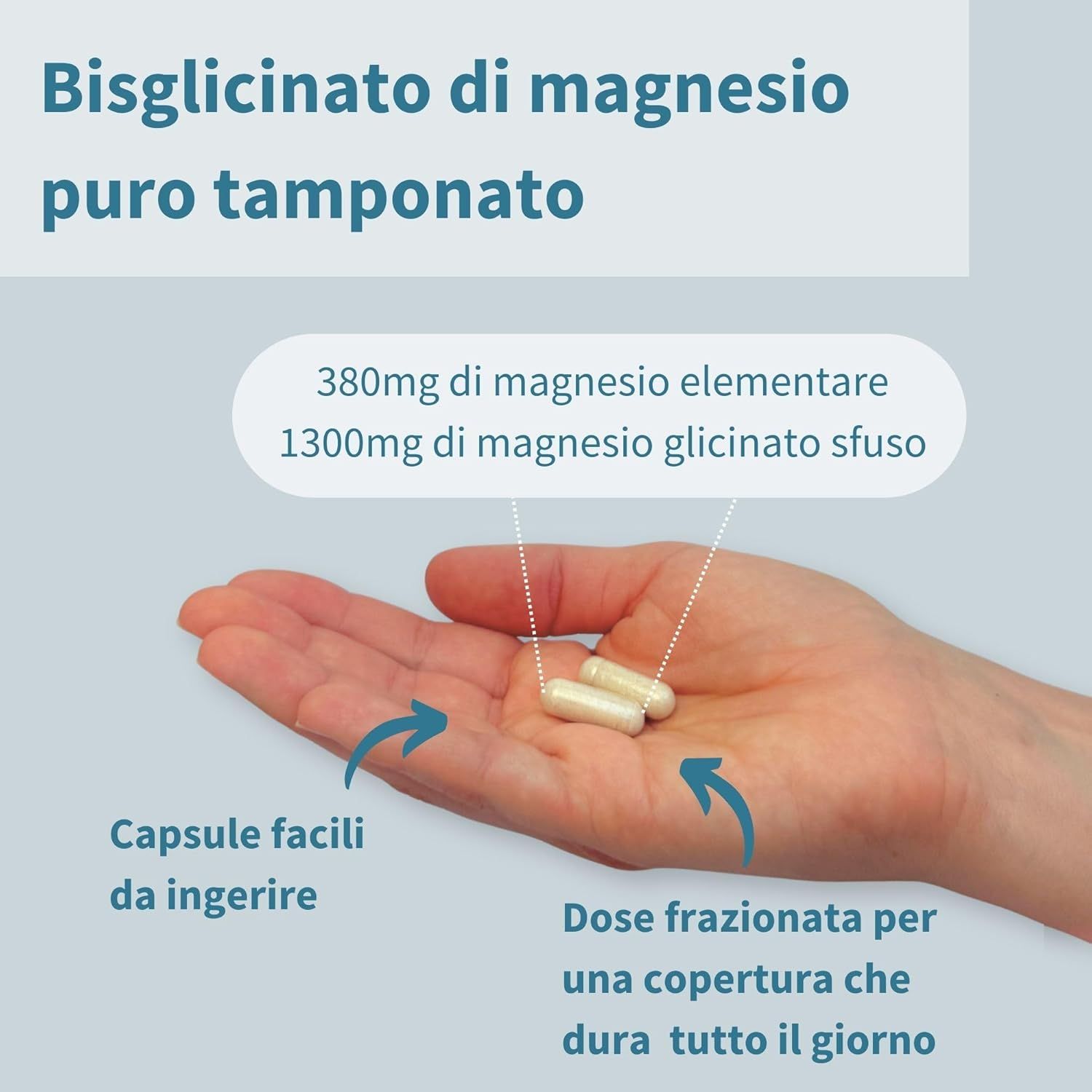 Igennus Magnesio Bisglicinato Chelato 380mg Puro Glicinato Supporta Sonno, Muscoli e Sistema Nervoso