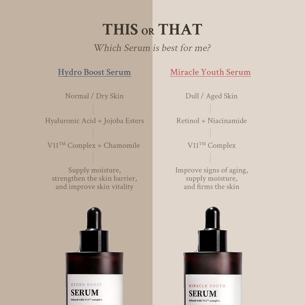 Confronto tra due flaconi di siero. A sinistra: Hydro Boost Serum. A destra: Miracle Youth Serum. Testo: THIS OR THAT. Confronto degli ingredienti.