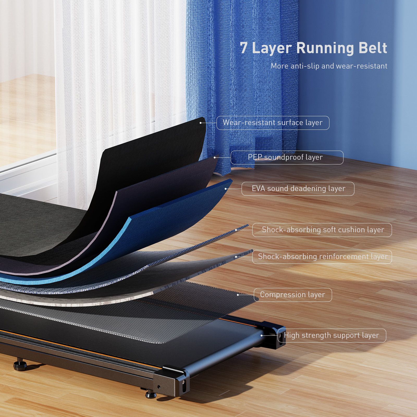 Vista esplosa del tapis roulant con 7 strati. Testo: 7 Layer Running Belt.