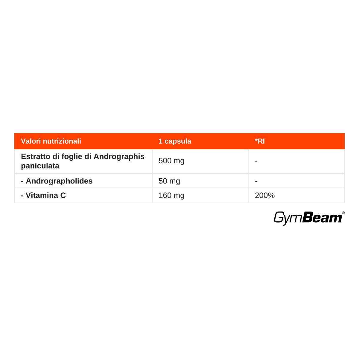 Valori nutrizionali GymBeam Andrographis + Vitamina C: 1 capsula contiene 500mg di Andrographis, 50mg di Andrographolides, 160mg di Vitamina C (200% RI).
