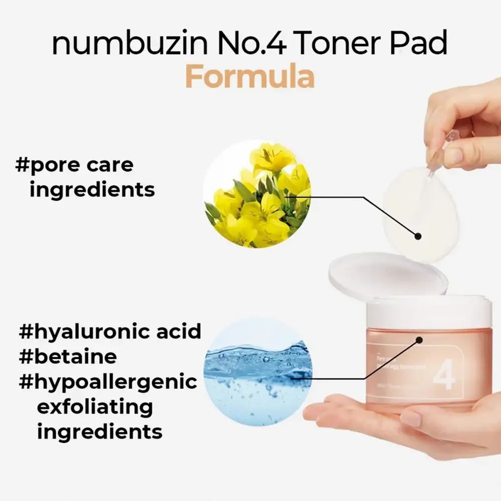 Grafica con prodotto e ingredienti. Barattolo, pad, fiori gialli, acqua. Testo: #pore care ingredients, #hyaluronic acid.