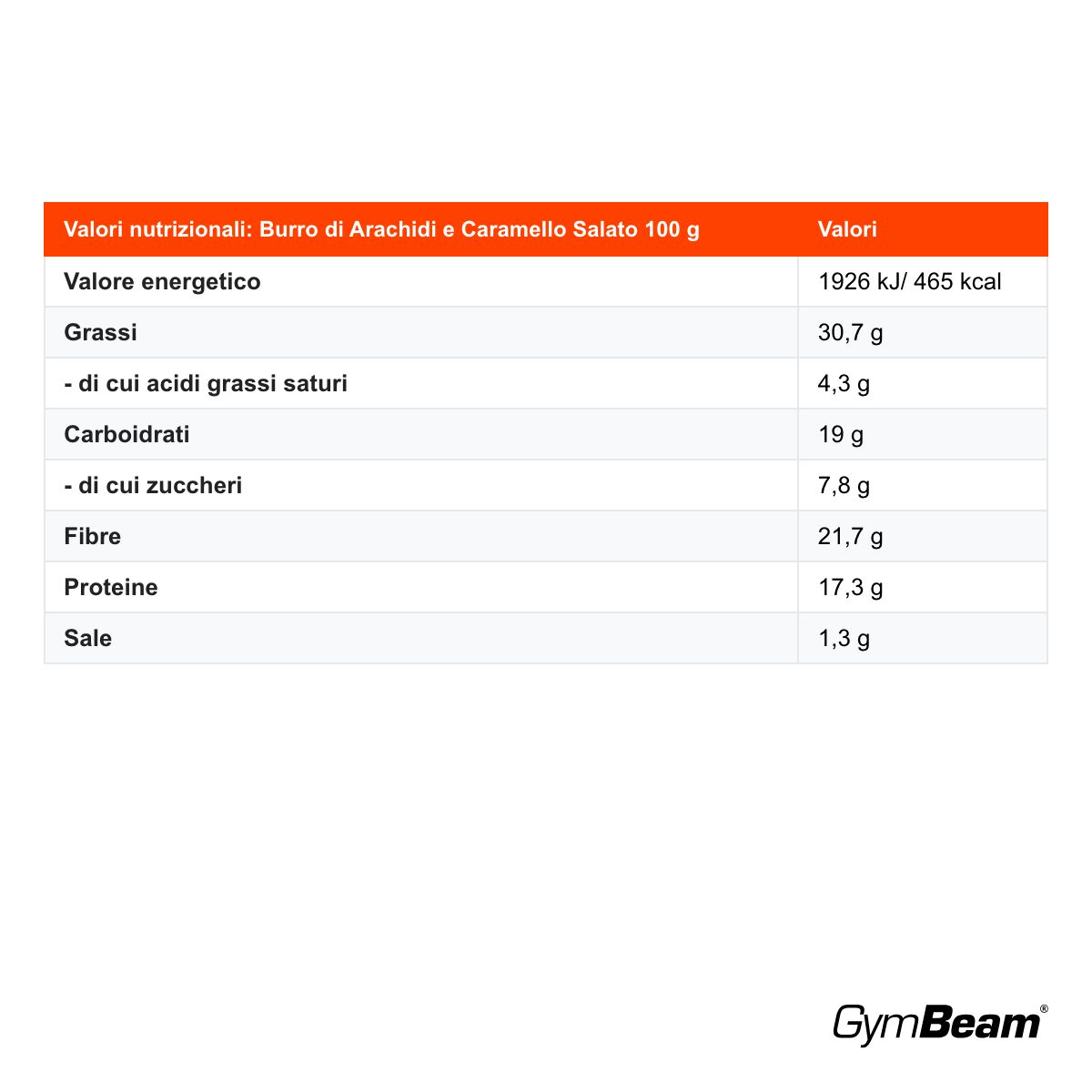 GymBeam Mini Cookie Proteici, Burro Di Arachidi - Cioccolato