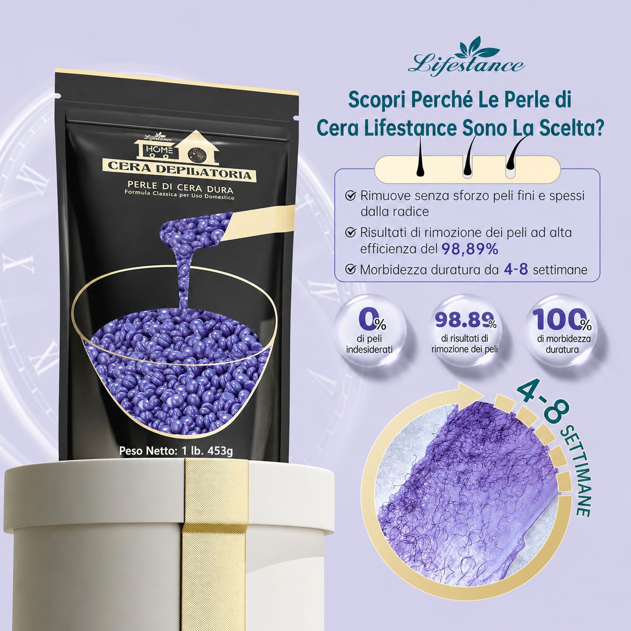 Confezione di perle di cera blu. Testo: Lifestance, 0% peli indesiderati, 98,89% risultati, 100% levigatezza, 4-8 settimane.
