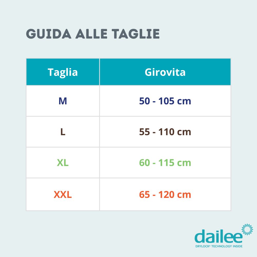 Dailee Fix Mutandine di Fissaggio Elastiche
