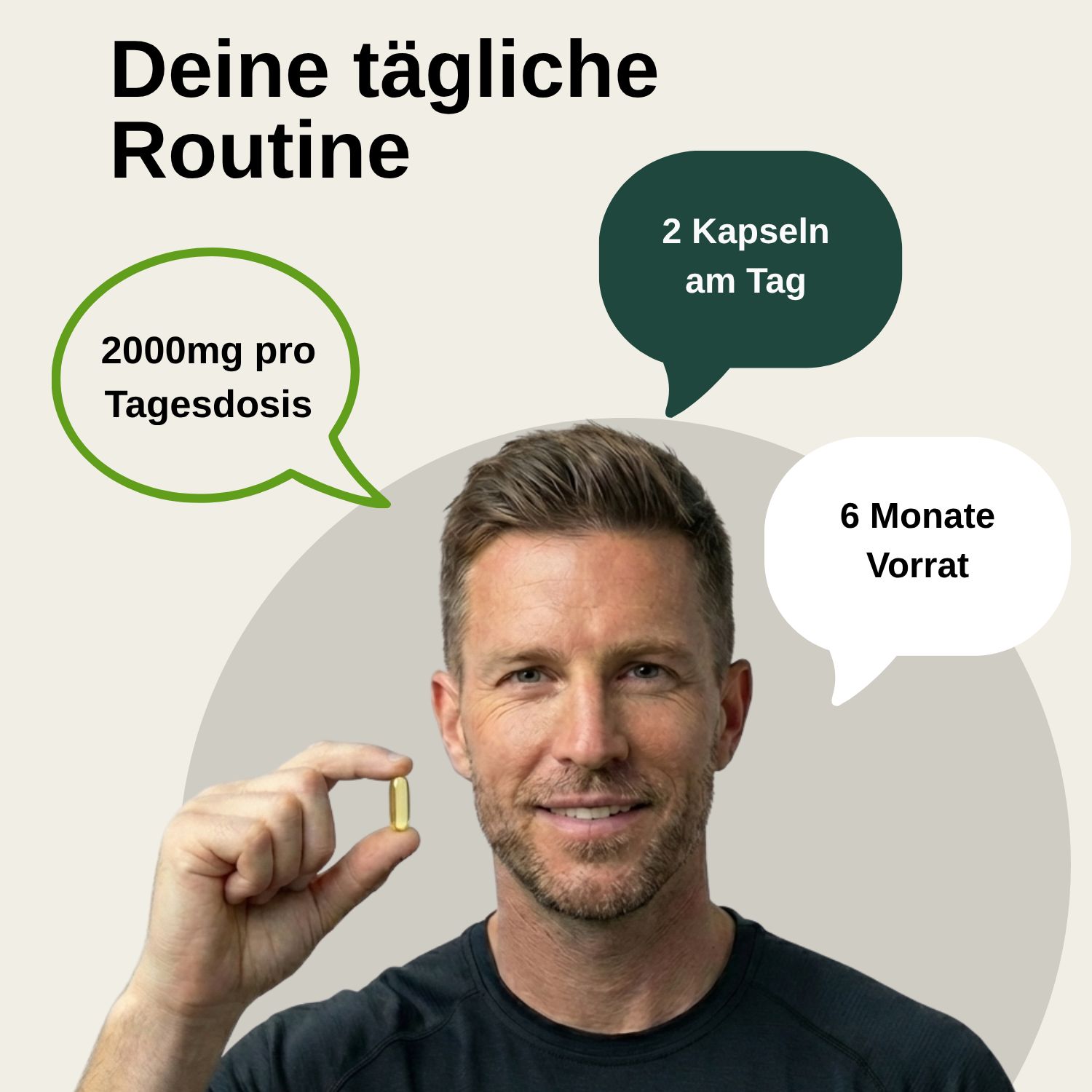 Uomo tiene in mano una capsula Omega 3. 2 capsule al giorno, 2000mg, scorta di 6 mesi.