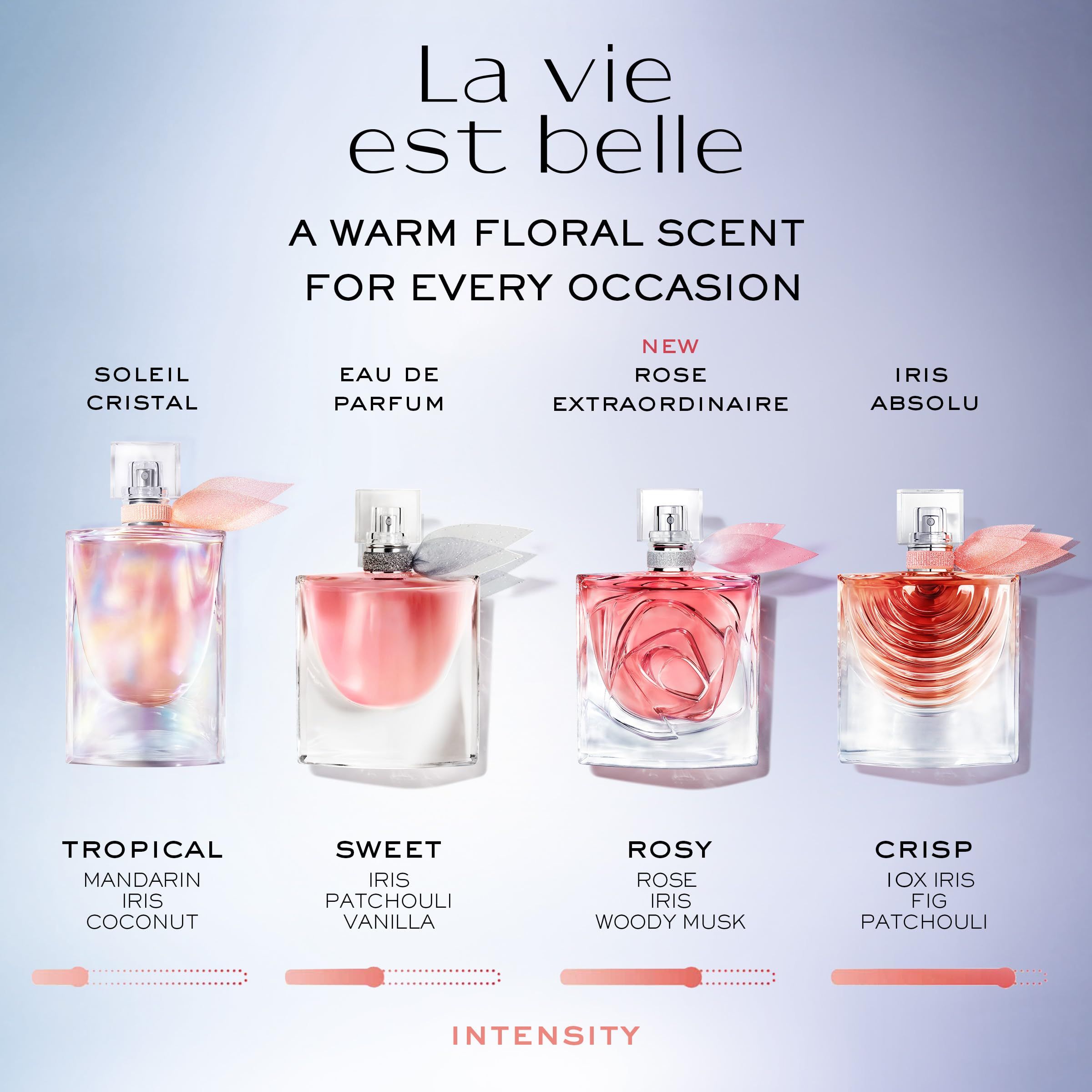 Quattro flaconi con diverse fragranze. Testo: La vie est belle, A WARM FLORAL SCENT FOR EVERY OCCASION, NEW ROSE EXTRAORDINAIRE.