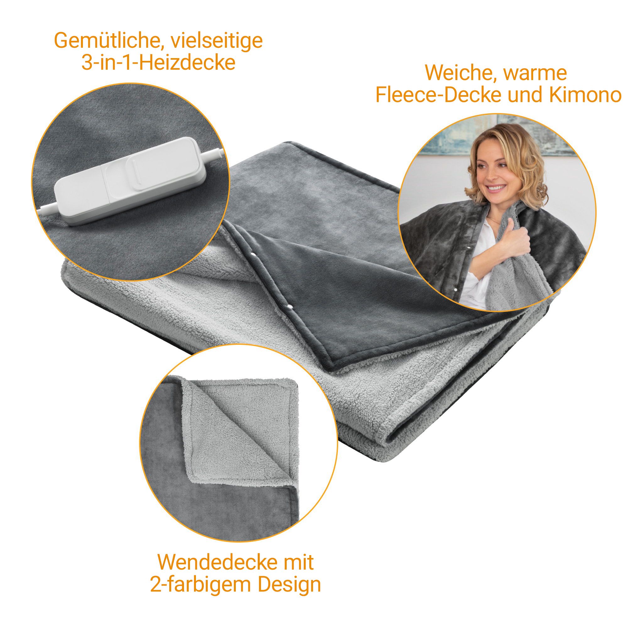 Coperta riscaldante grigia reversibile con fodera in teddy. Elemento di controllo e opzioni di utilizzo mostrati.