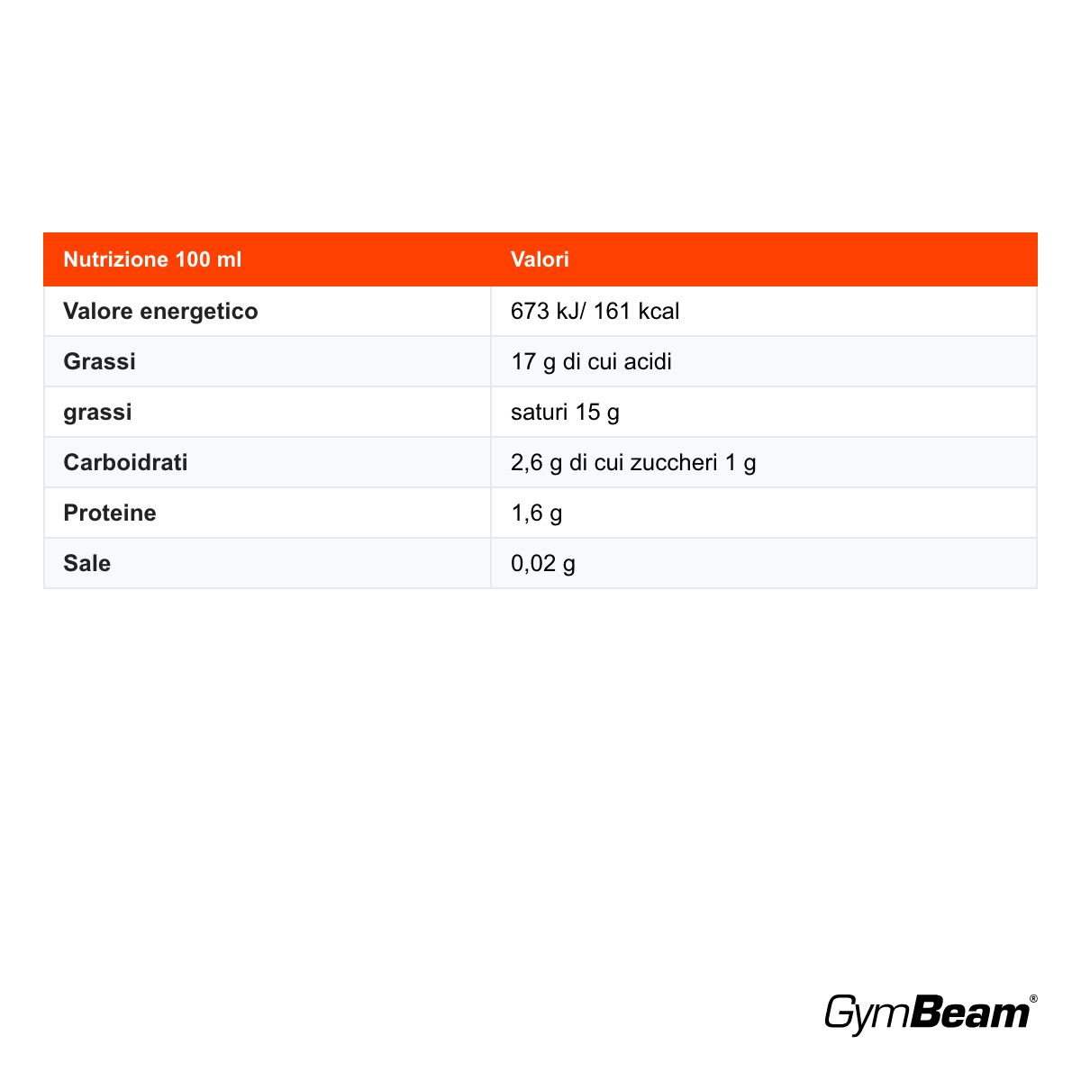 GymBeam Vanavita latte di cocco biologico, VanaVita