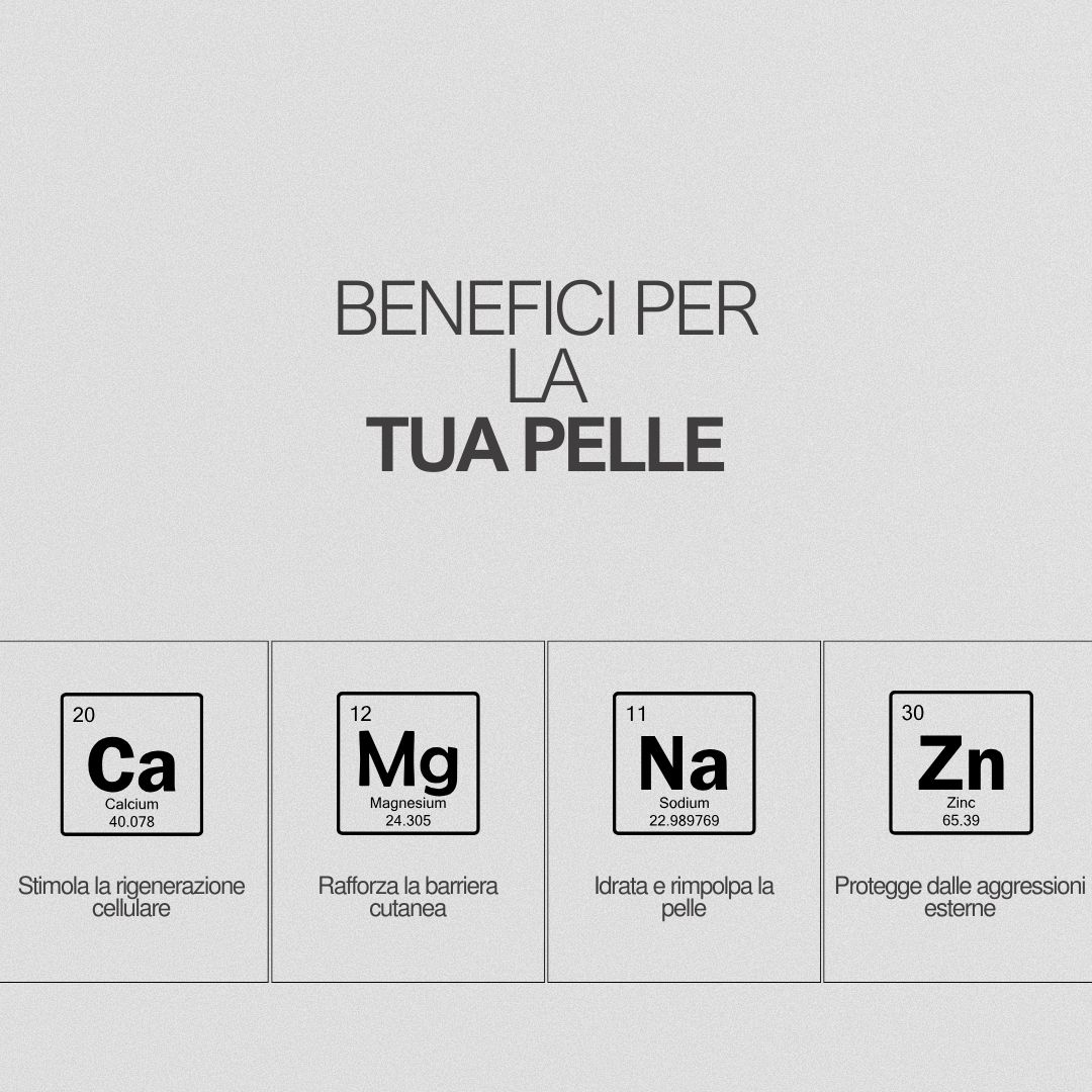 Mineralium - Siero alla vitamina C anti-età con minerali del Mar Morto