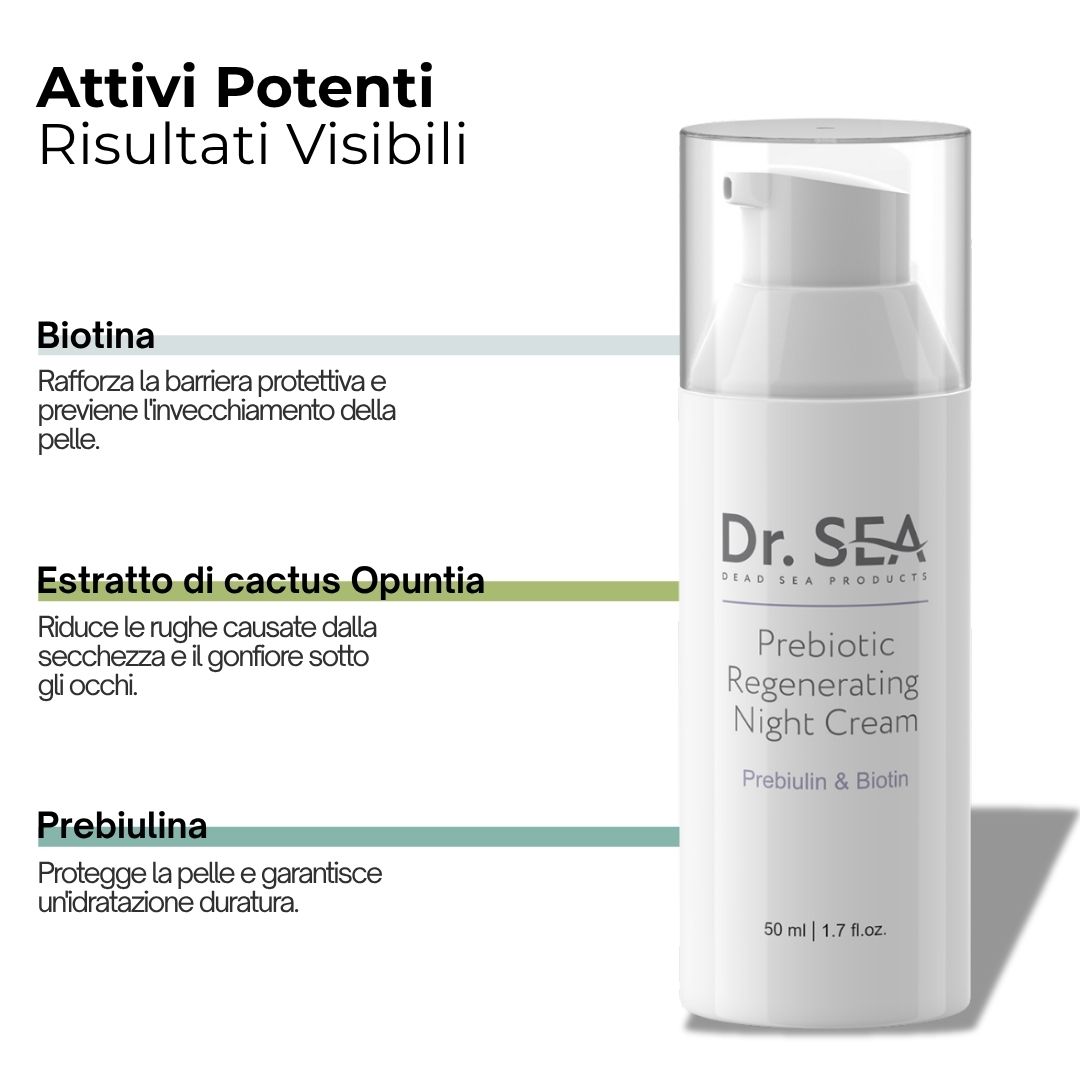 Flacone di crema. Testo: Biotina, Estratto di cactus Opuntia, Prebiulina. Risultati visibili.