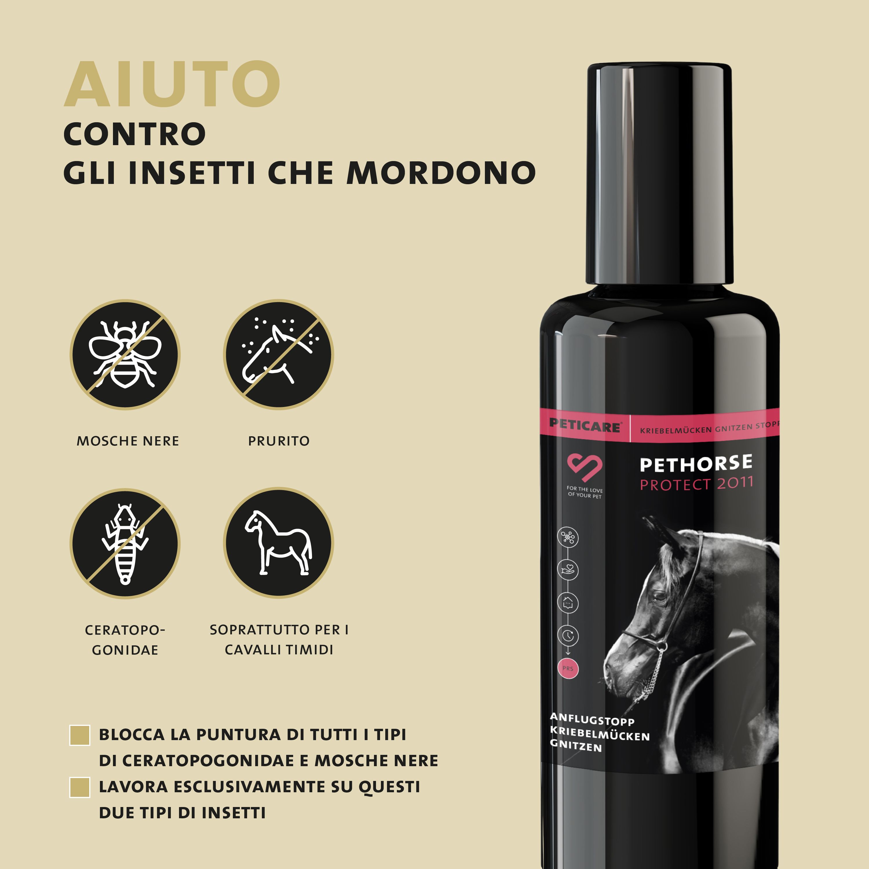 Flacone nero con testo: Pethorse Protect 2011. Icone di insetti e cavalli. Testo: Aiuto contro i moscerini.