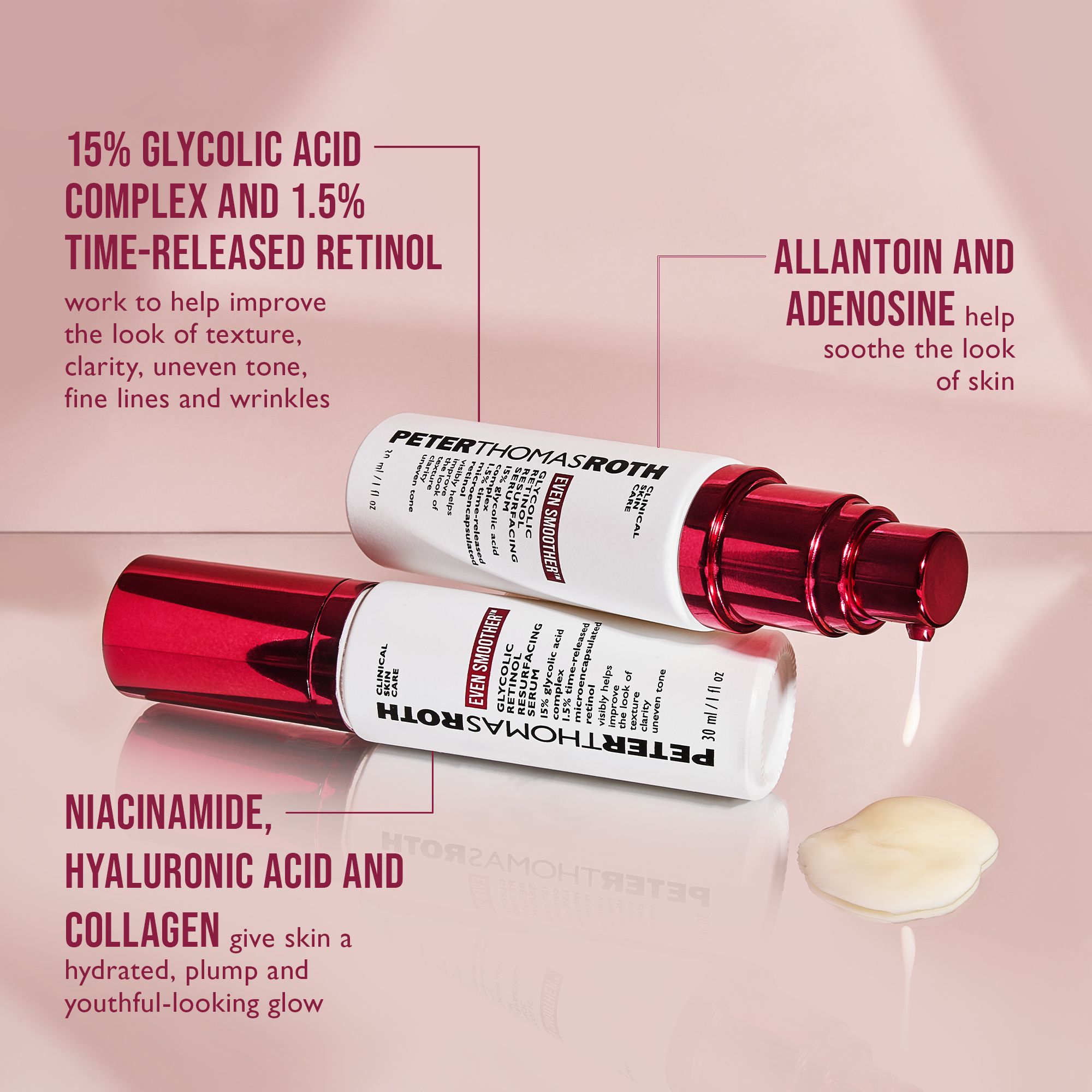 Due flaconi siero con testo ingredienti. 15% acido glicolico, 1,5% retinolo, allantoina, adenosina, niacinamide, acido ialuronico, collagene.