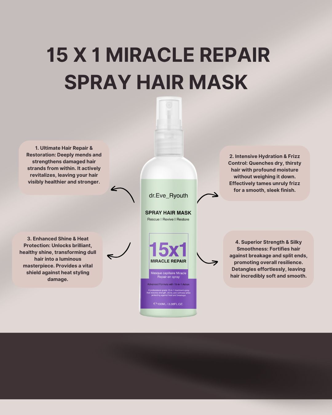 Maschera per capelli spray. Flacone con testo e frecce che evidenziano i benefici. Testo: 15x1 Miracle Repair.