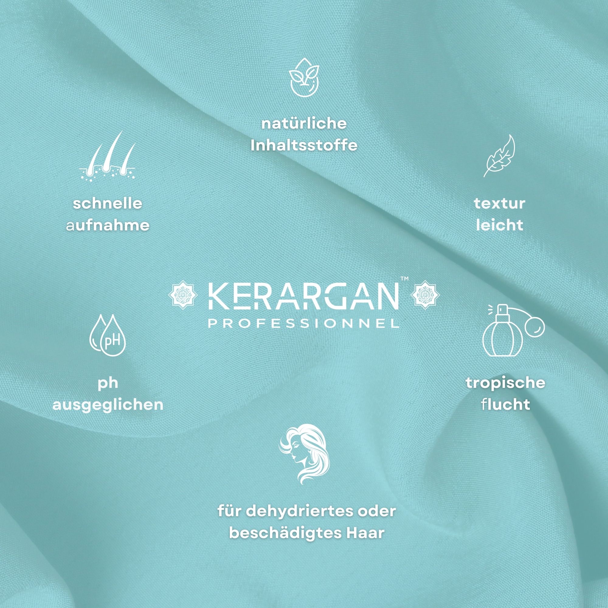 Kerargan - Trio Shampoo, Balsamo & Maschera Olio di Cocco - Capelli Disidratati - Senza solfati, OGM