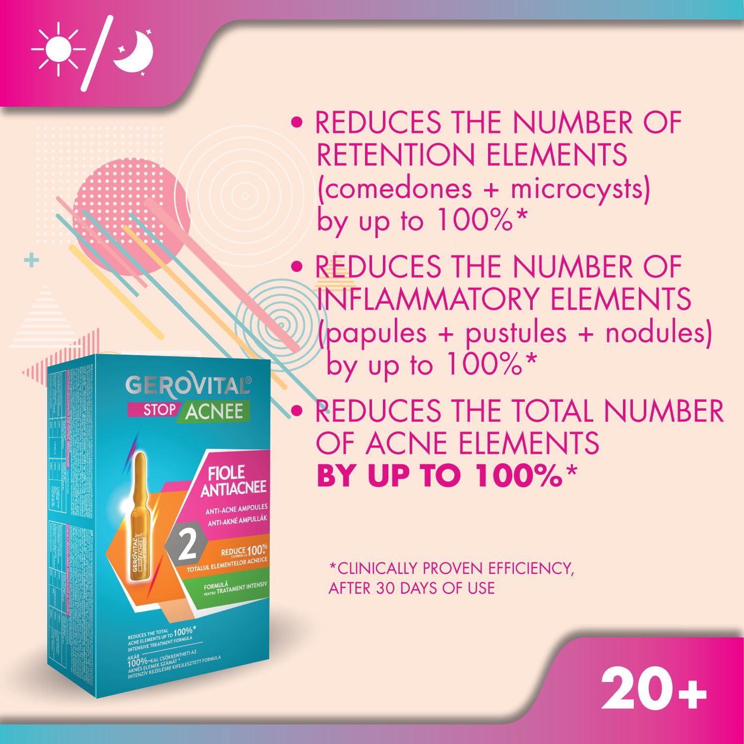 Confezione del prodotto con "Gerovital Stop Acne". Sulla confezione è raffigurata una fiala.