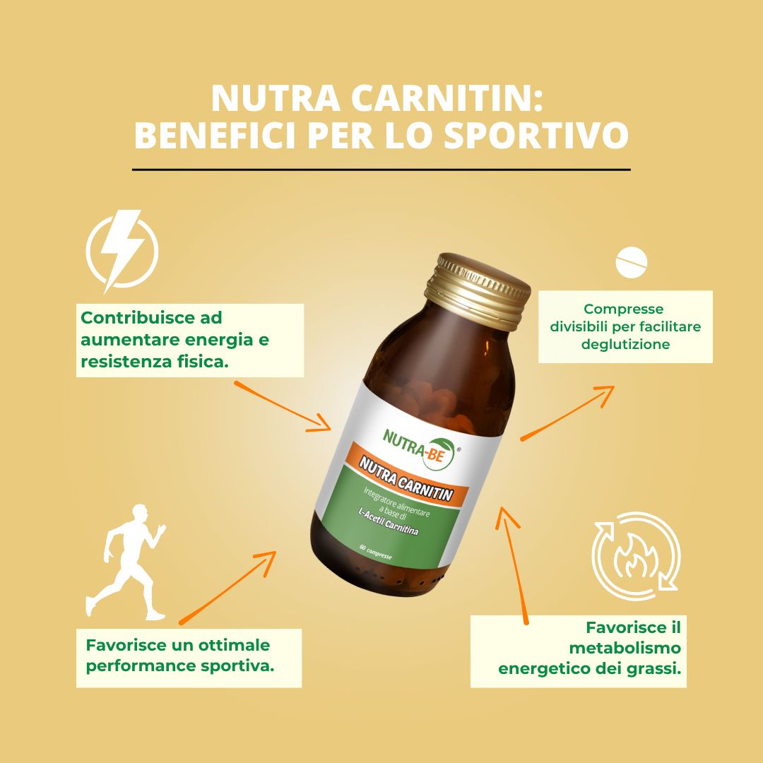 Flacone di prodotto con testo: "Nutra Carnitin: Benefici per lo sportivo". Vantaggi e illustrazioni.