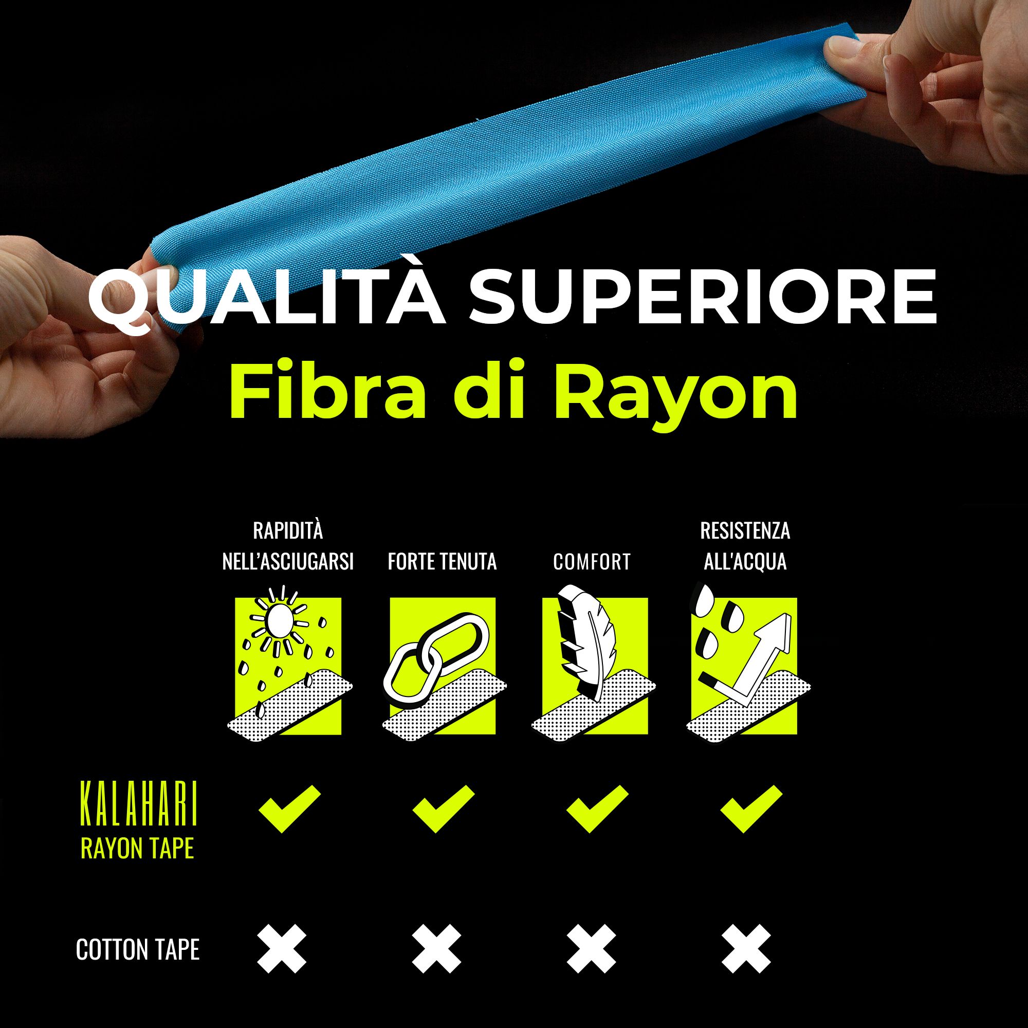 Nastro kinesiologico blu in fibra di rayon, ad asciugatura rapida e impermeabile.