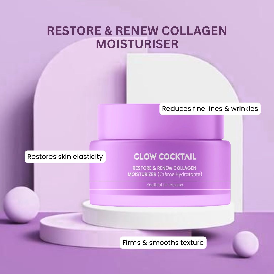 Vasetto lilla su piedistallo. Scritta: GLOW COCKTAIL, RESTORE & RENEW COLLAGEN MOISTURIZER (Crème Hydratante). Testo sui vantaggi.