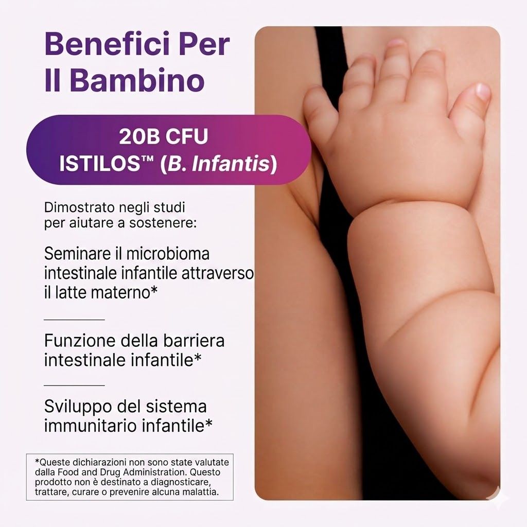 Microbiome Labs Supporto per la Gravidanza