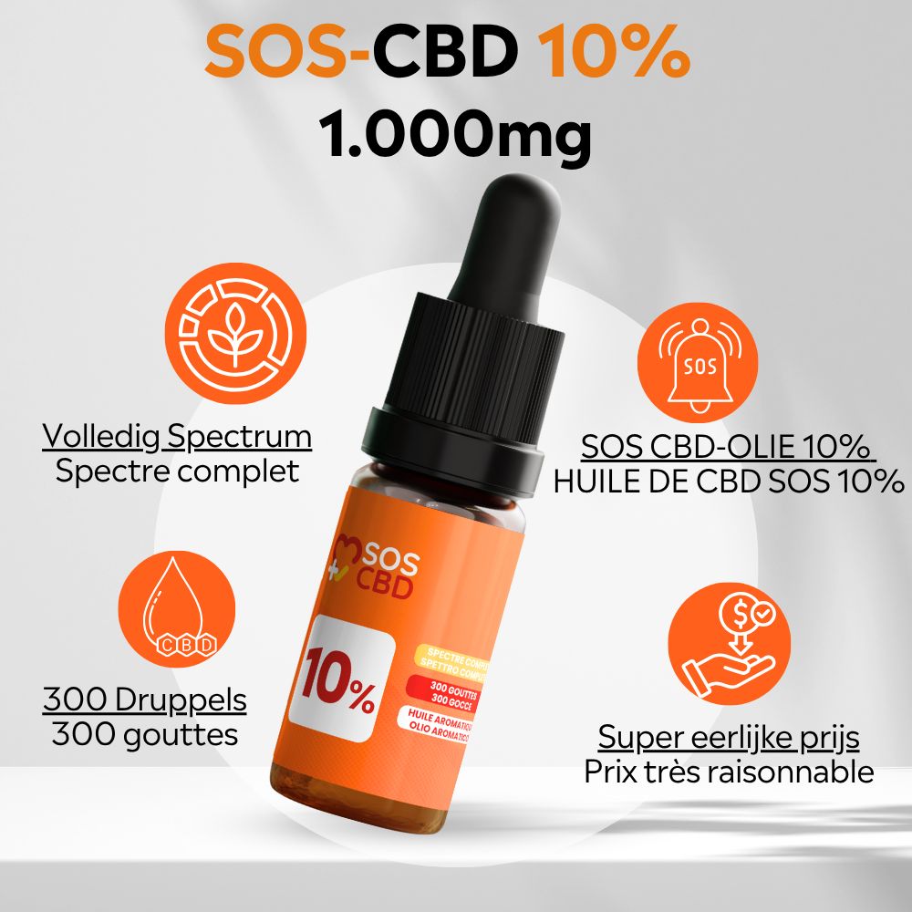 Flacone di vetro marrone con contagocce nero. Etichetta arancione con testo bianco. Testo: SOS CBD 10%, 1.000mg, 300 gocce.