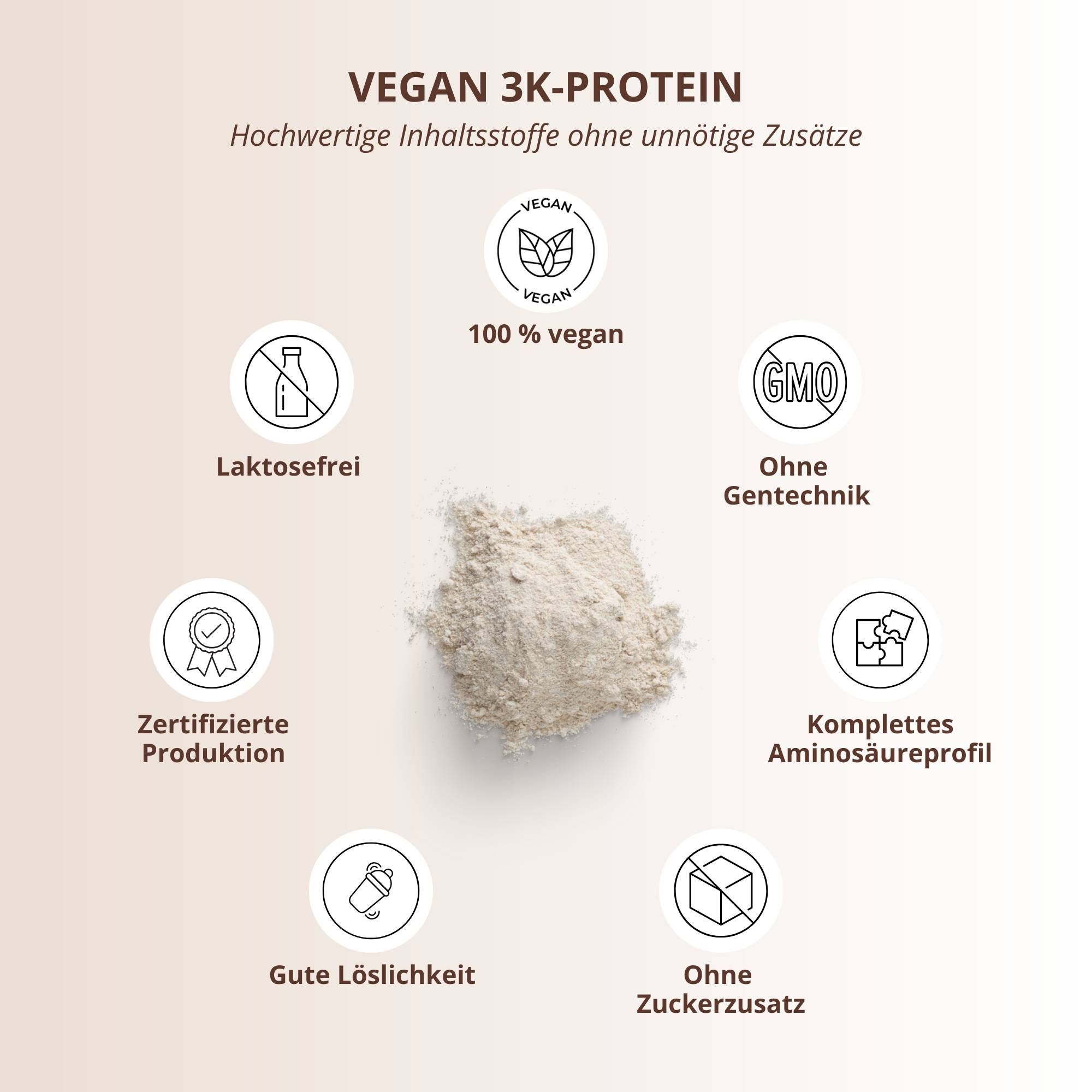 nutri+ Box di Campioni di Proteine Vegane 3K I