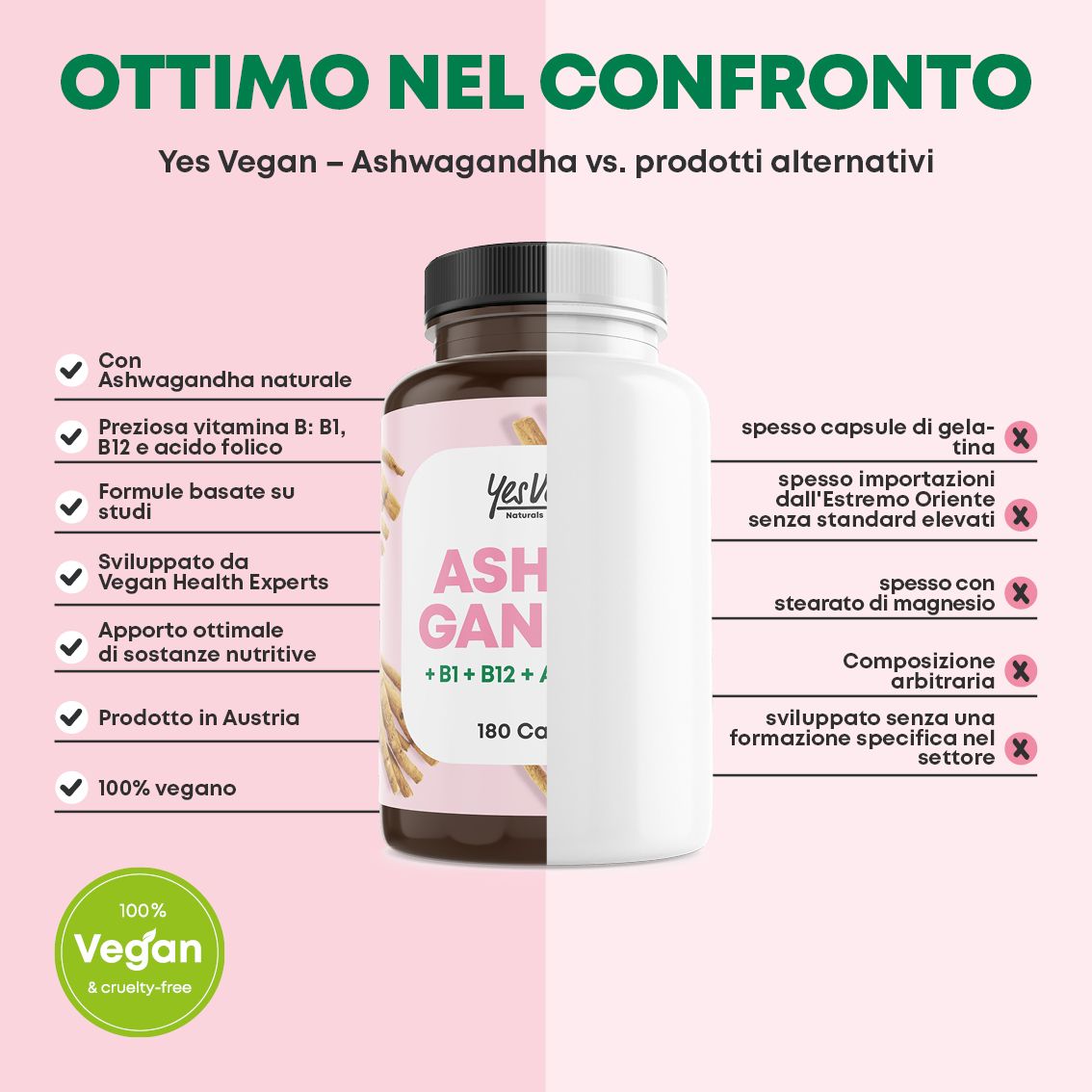 Donna prende capsula di Ashwagandha. Flacone e recensione visibili. Testo 'QUESTO È CIÒ CHE DICE'.