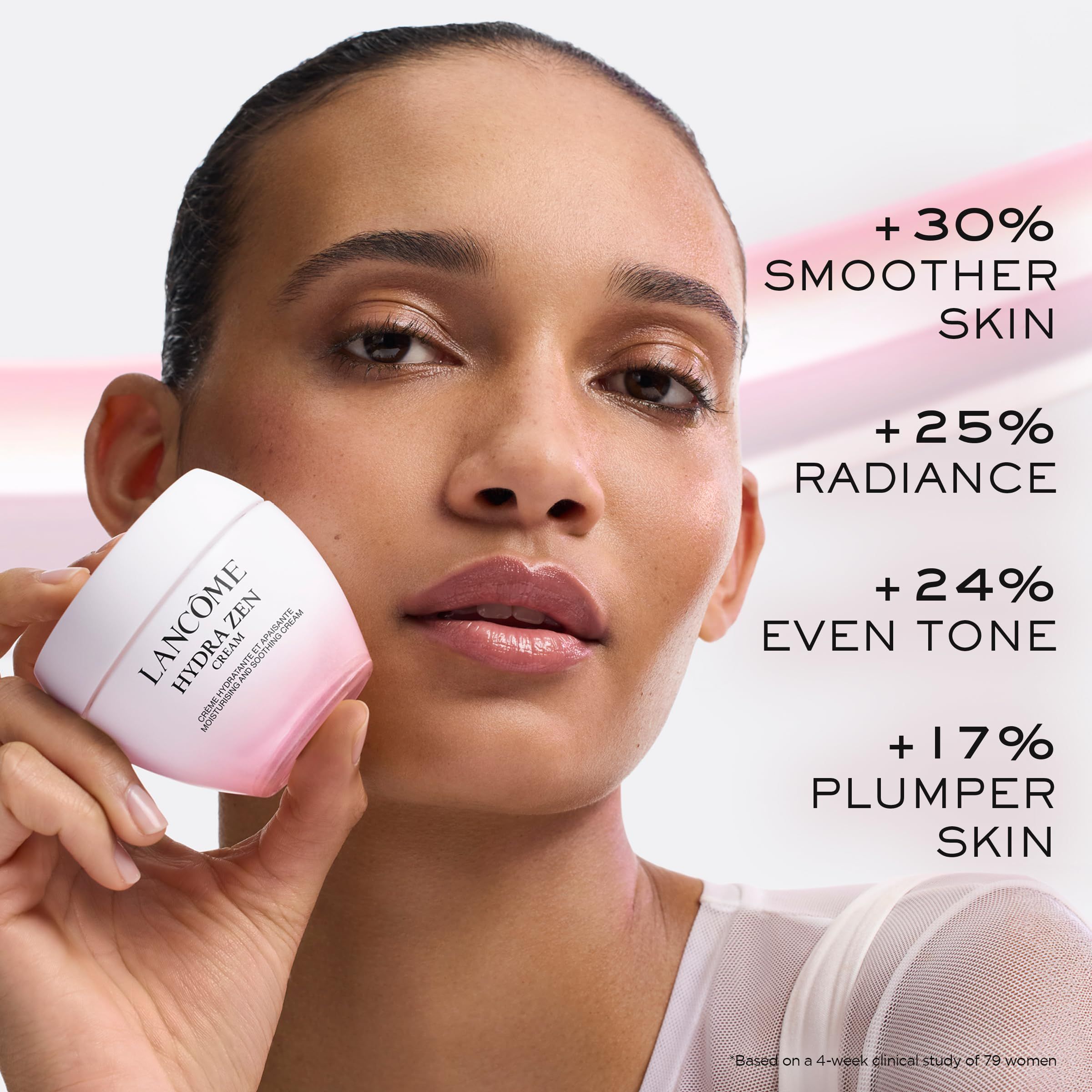 Donna tiene un vasetto. Testo: +30% pelle più liscia, +25% luminosità, +24% incarnato uniforme, +17% pelle più rimpolpata. LANCOME HYDRA ZEN CREAM.
