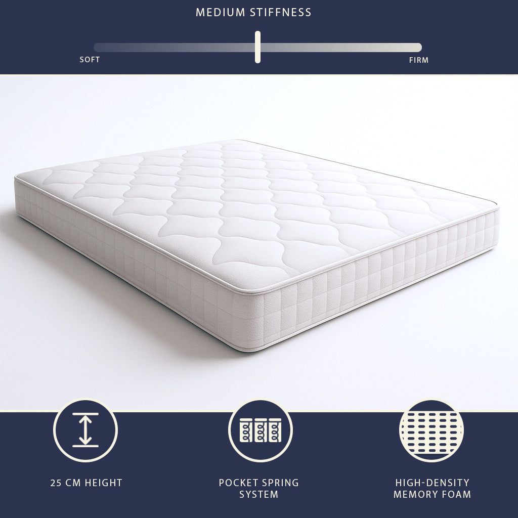 The White Stone Materasso 140x190 a Molle Insacchettate e Memory Foam | Altezza 25 cm