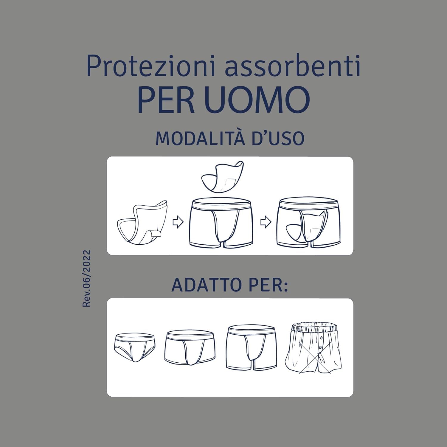 Soffisof Men Level 1 Assorbenti Maschili Incontinenza