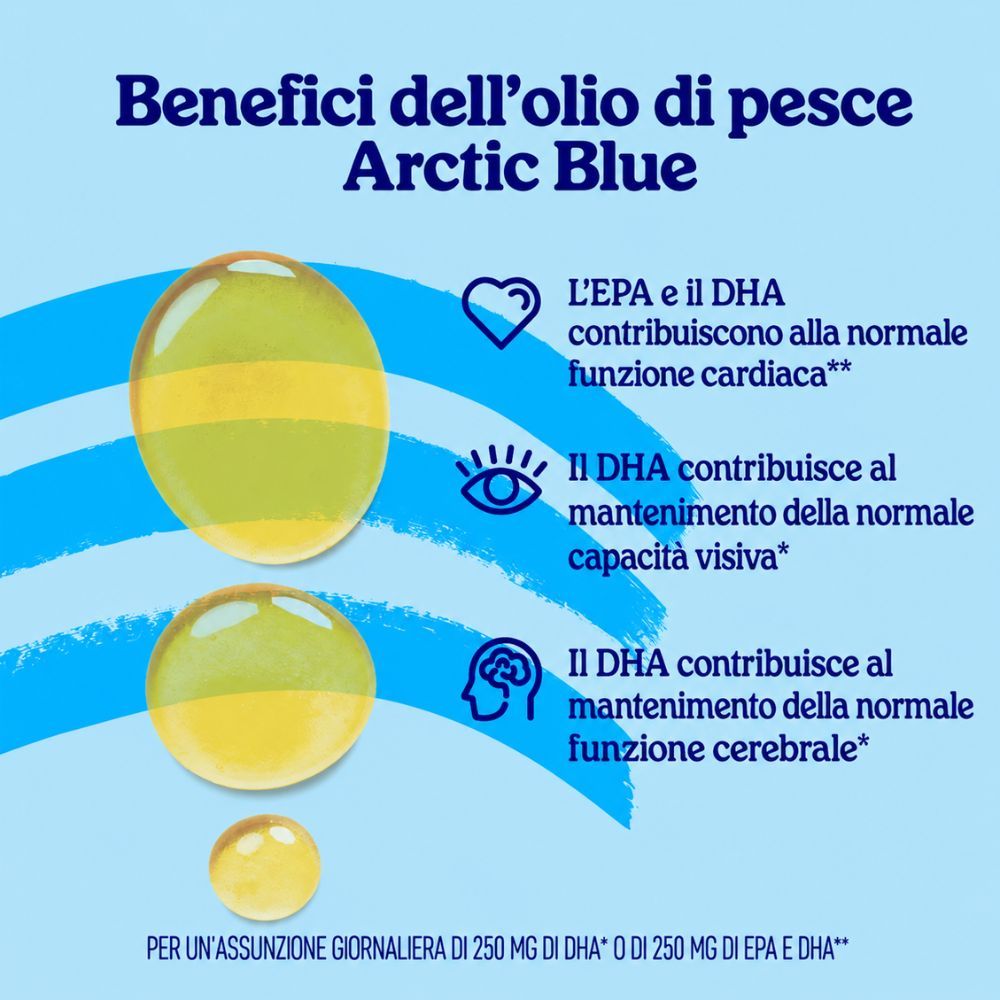 Vantaggi dell'olio di pesce Arctic Blue: cuore, vista, cervello.