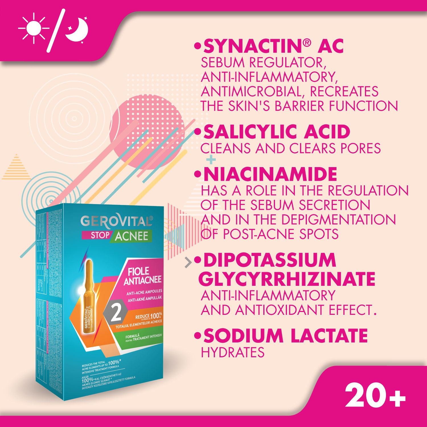 Confezione del prodotto con "Gerovital Stop Acne". Sulla confezione è raffigurata una fiala.