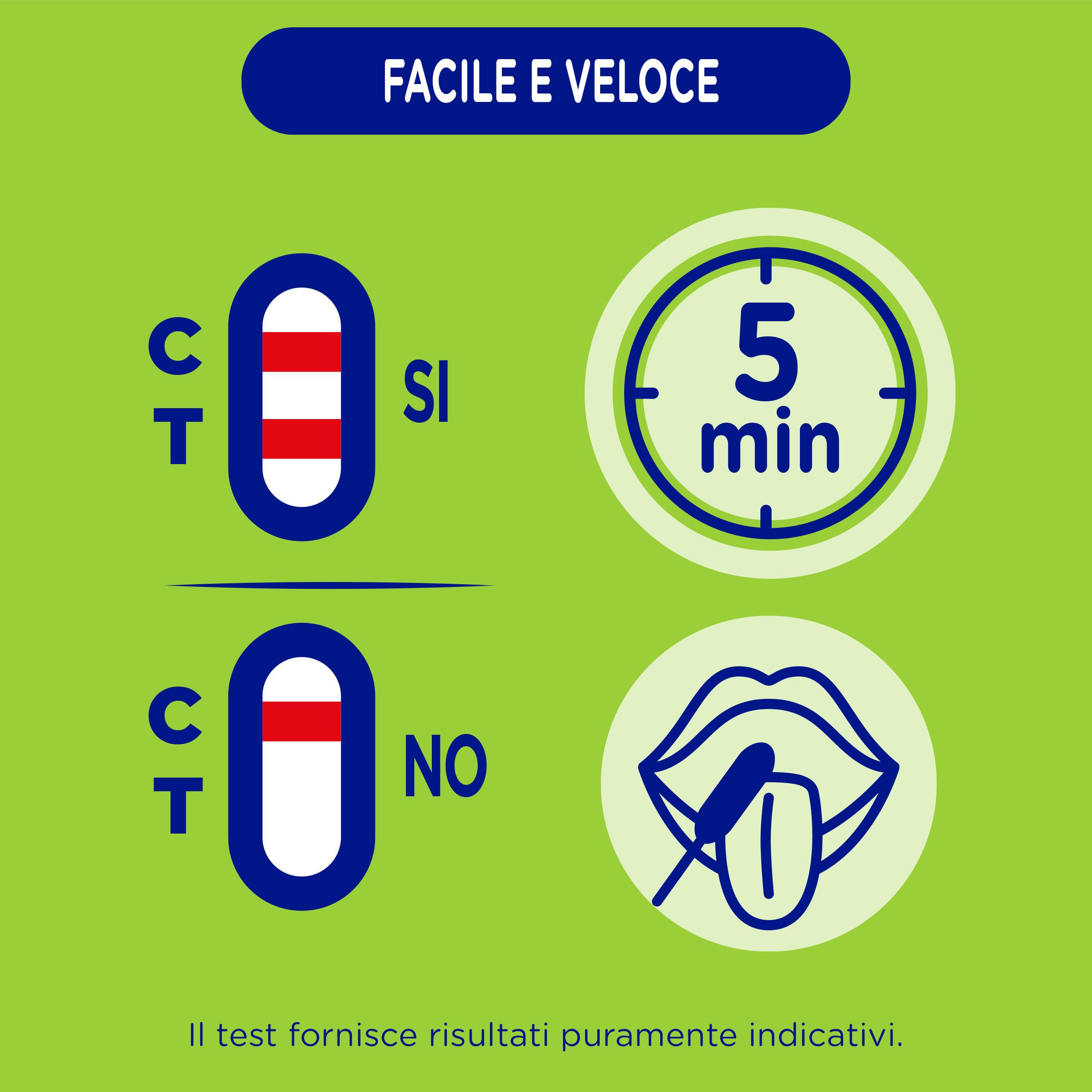 First Praedict - Self Test per la Rilevazione Rapida dello Streptococco, Kit Completo e Sicuro