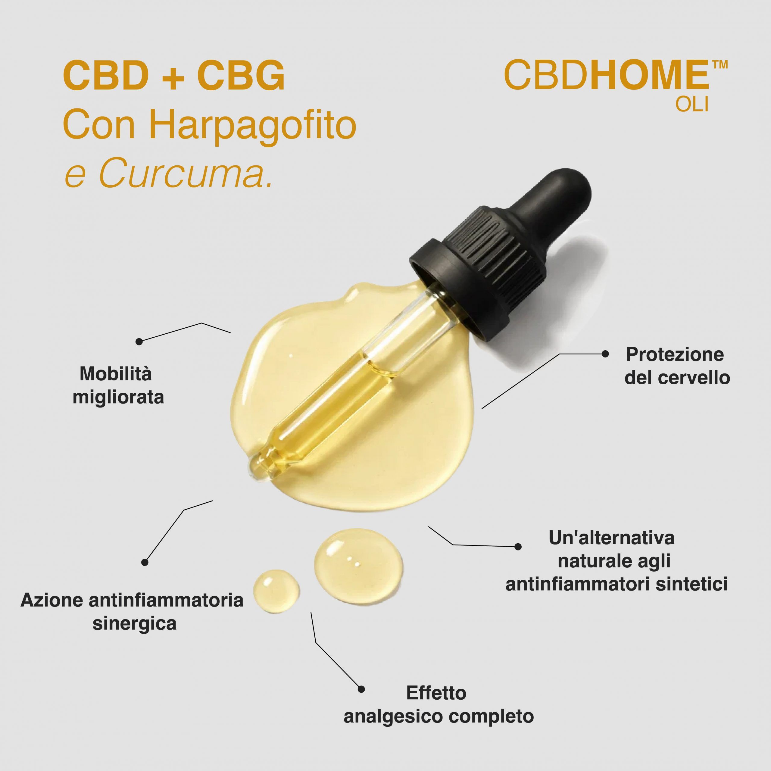 Olio CBDHOME con contagocce su una superficie liquida. Testo: CBD + CBG, Artiglio del diavolo, Curcuma.