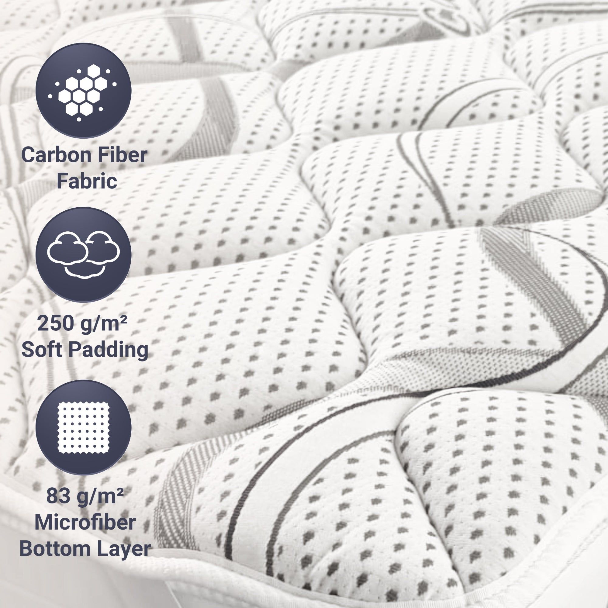 The White Stone Topper Una Piazza e Mezza130X190 Traspirante Altezza 5 cm