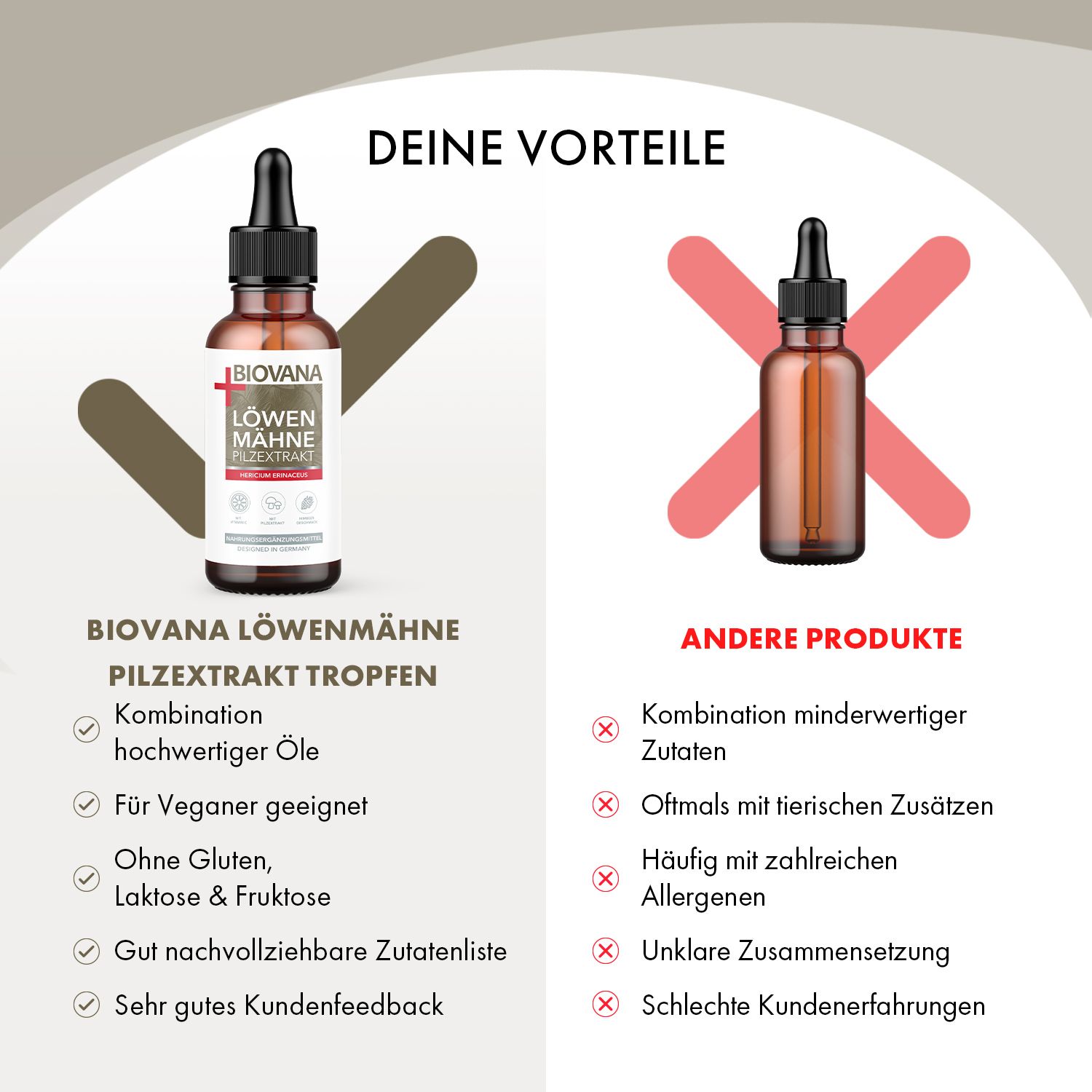 Löwenmähne Pilz Extrakt - Lion's Mane