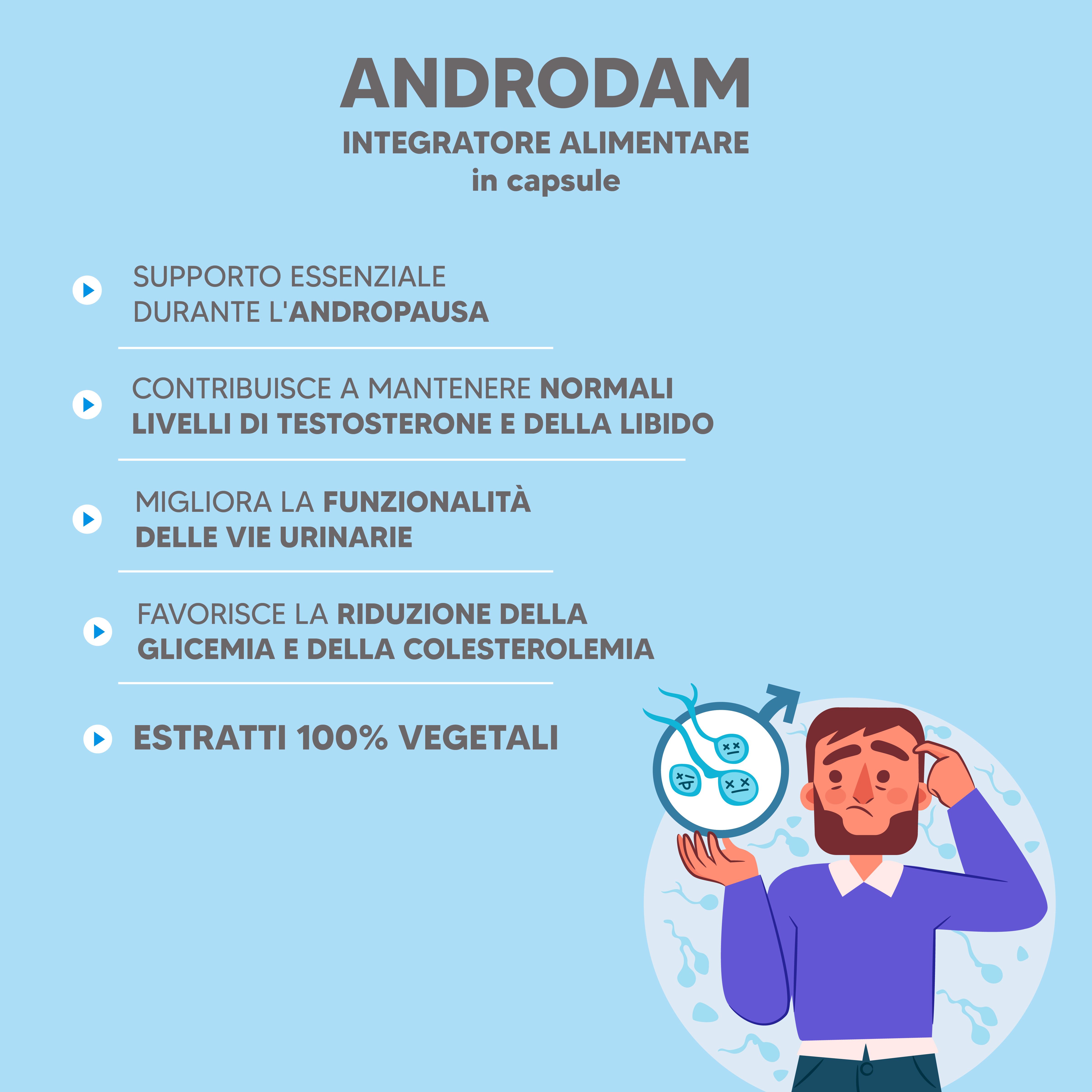 NTP BIOTECH - Androdam - Integratore per il benessere maschile, Andropausa, testosterone